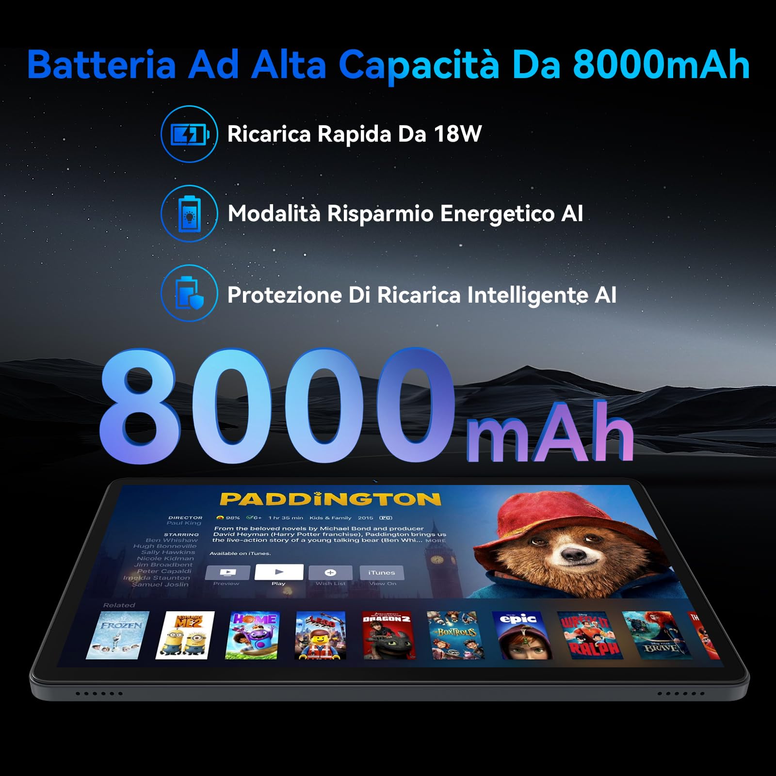 Tablet 11 Pollici in Offerta, 24 GB+256 GB(4 TB TF), Android 16 | Tablet con Sim, Octa-core, 1920*1200 FHD+, 8000 mAh, 16 MP+8 MP, Gemini AI, Widevine L1 (4 Anni di Garanzia)