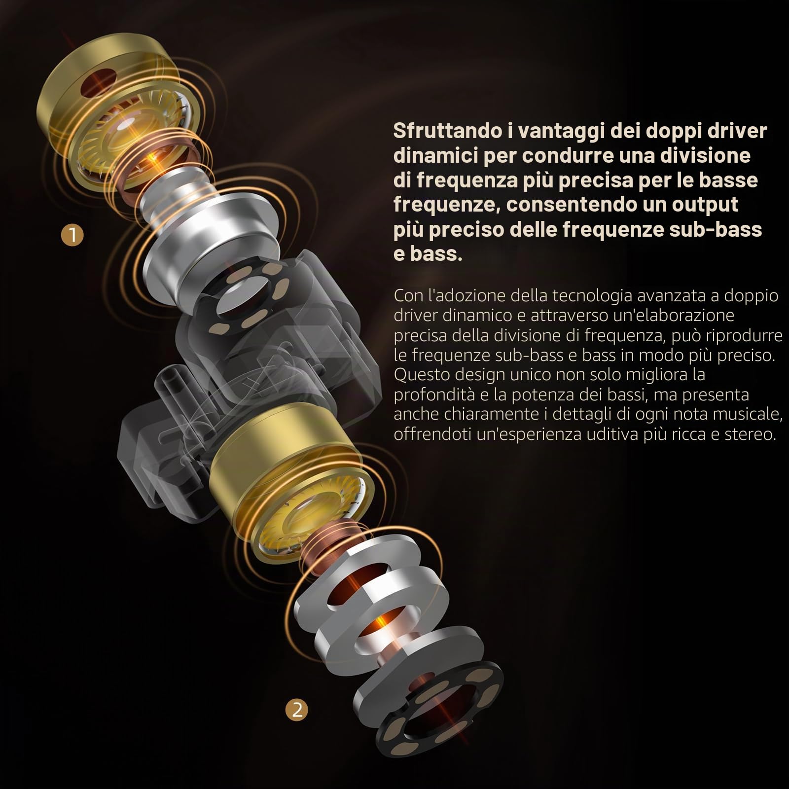KINBOOFI KZ ZA12 Auricolari cablati, 2DD e 4BA Hybrid IEM, cuffie in-ear con bassi forti, stereo con jack 3,5 mm, isolamento acustico, monitor in-ear ad alta sensibilità