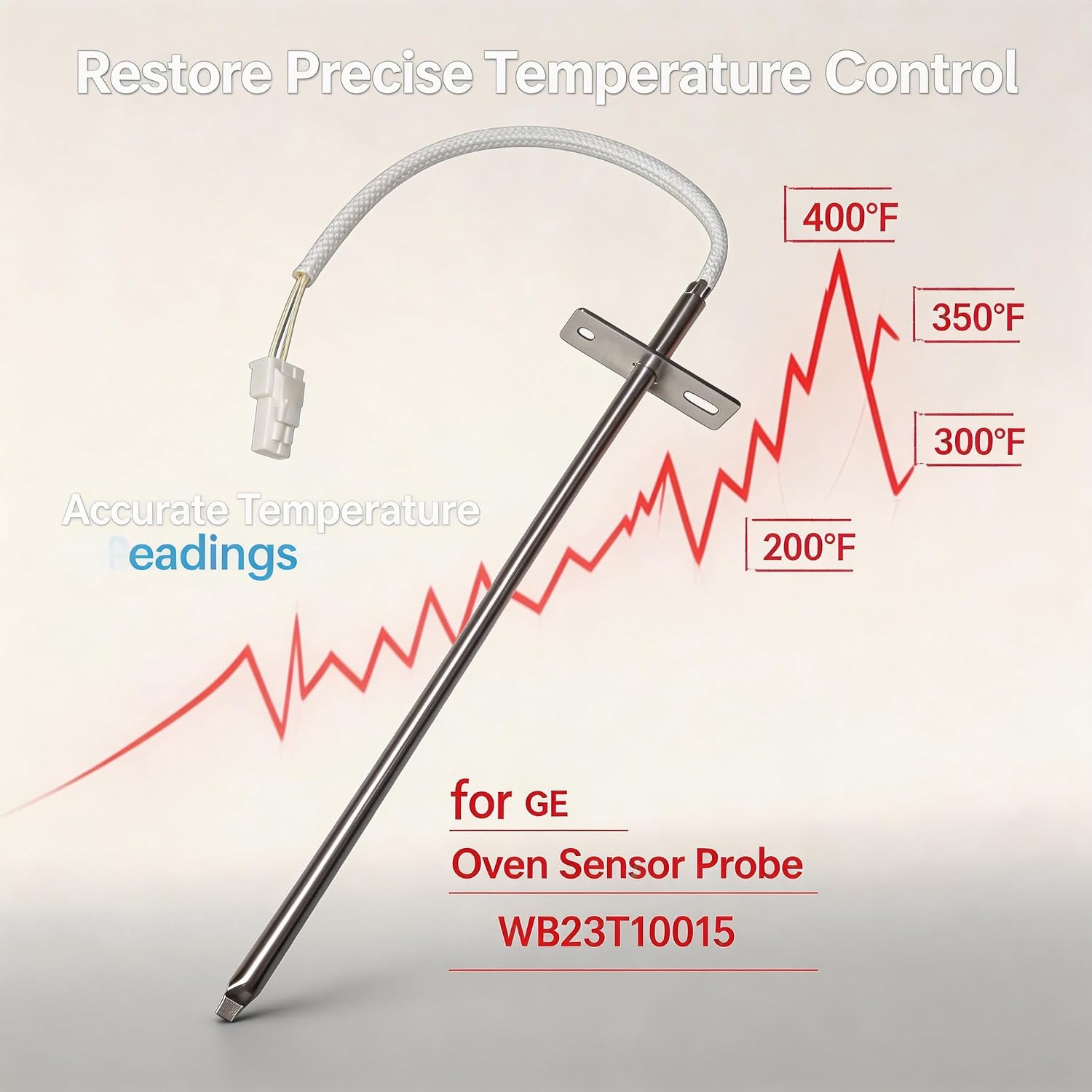 WB23T10015 Oven Temperature Sensor Probe