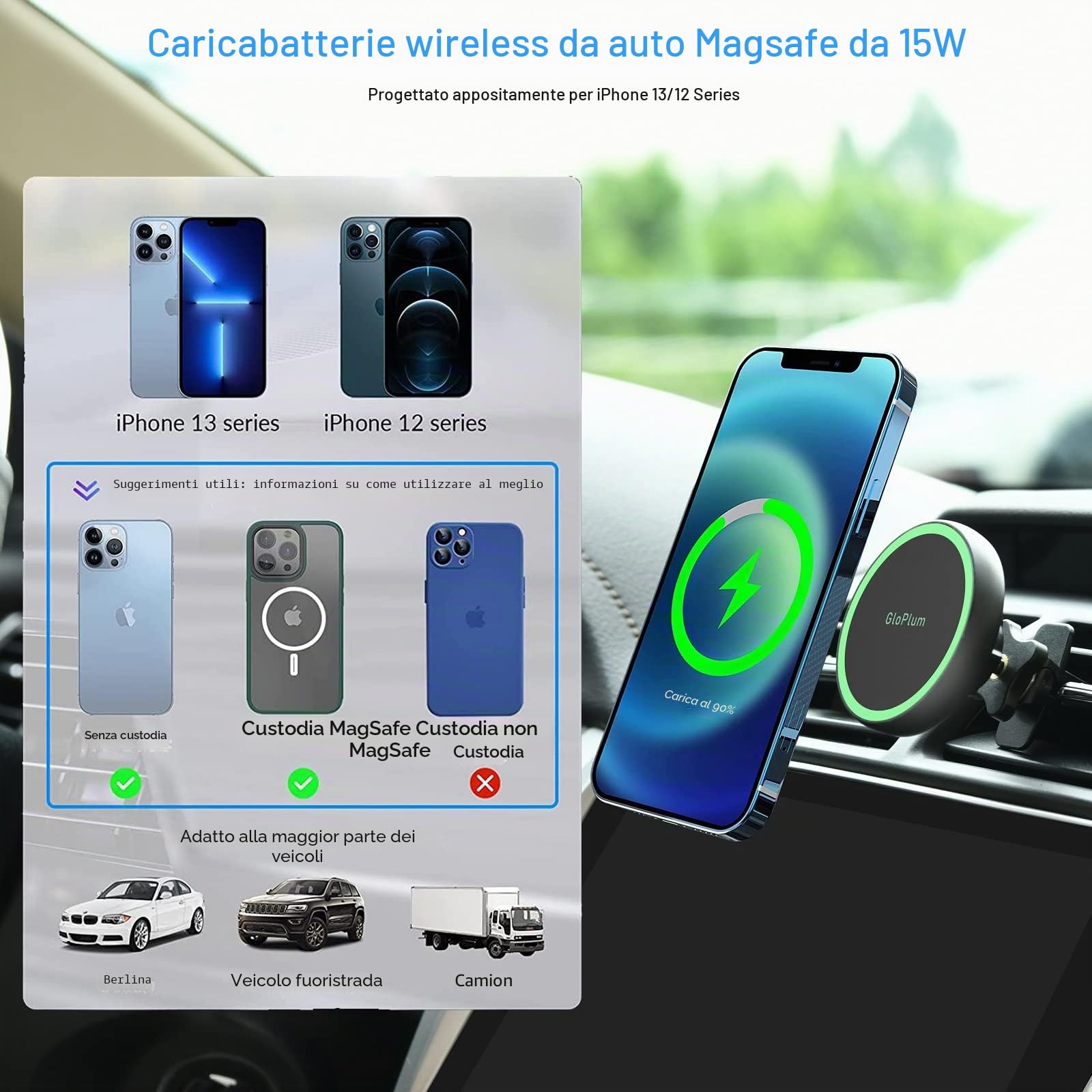 Caricatore Wireless Auto Magnetico da 15W Ricarica, magsafe Caricabatterie Senza Fili Supporto Telefono, Compatibile con iPhone 114/13 Pro/13 mini/13 PRO Max/12/12 Pro/12 PRO Max