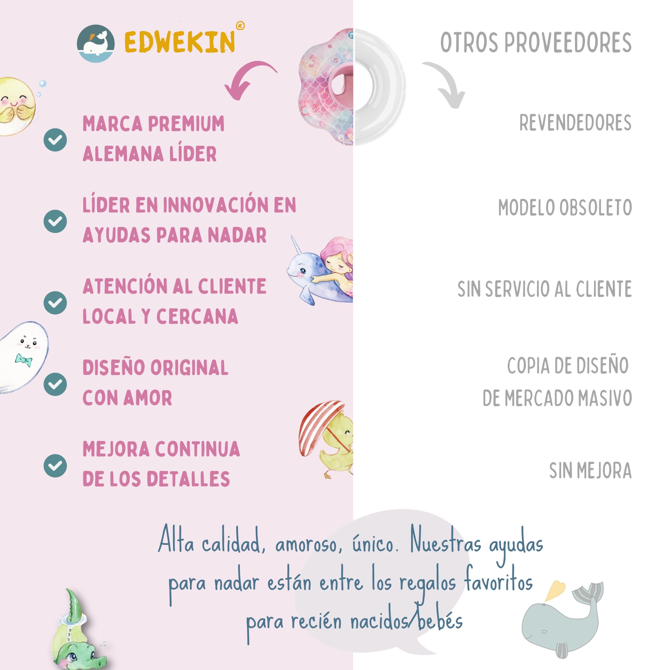 EDWEKIN® Manguitos de natación