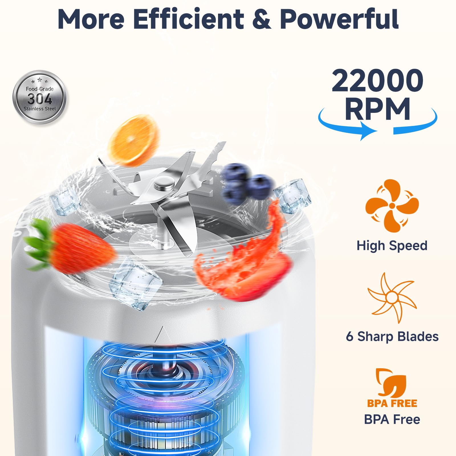 COKUNST Portable Blender, Small Smoothie & Shake Maker with LED Display, 17 oz (500ml) Personal Blender with 6 Blades, USB C Rechargeable Juice Mixer with Extra Lid for Travel, Office, Gym, Home