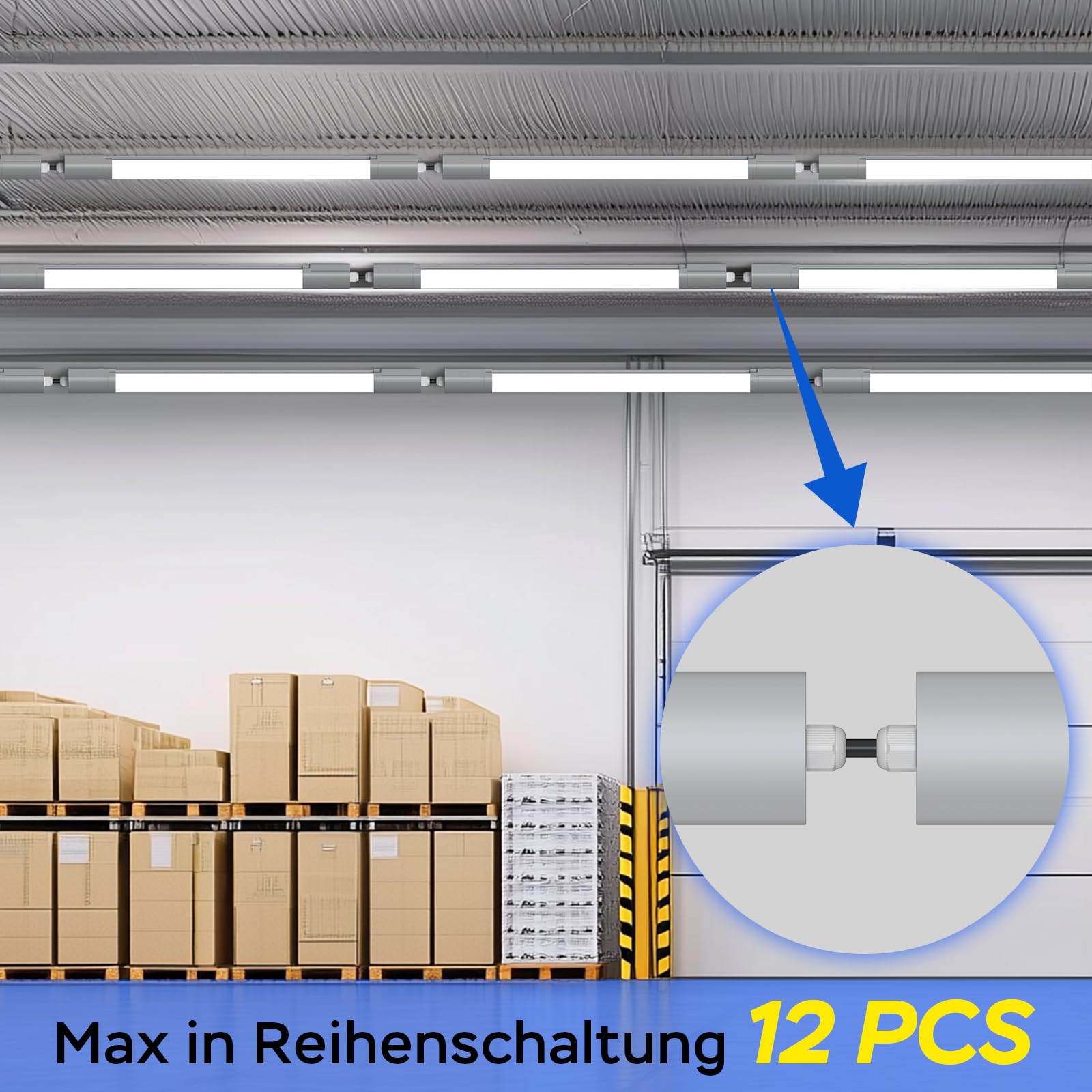 ANTENLICHT 3 Stücke LED Feuchtraumleuchte 150CM mit 45W 4950Lumen Kaltlweiß 5000k, Einfache Montage und REIHENSCHALTUNG, Deckenleuchte Flach IP65 Werkstattlampe für Büro Keller Garage, Grau