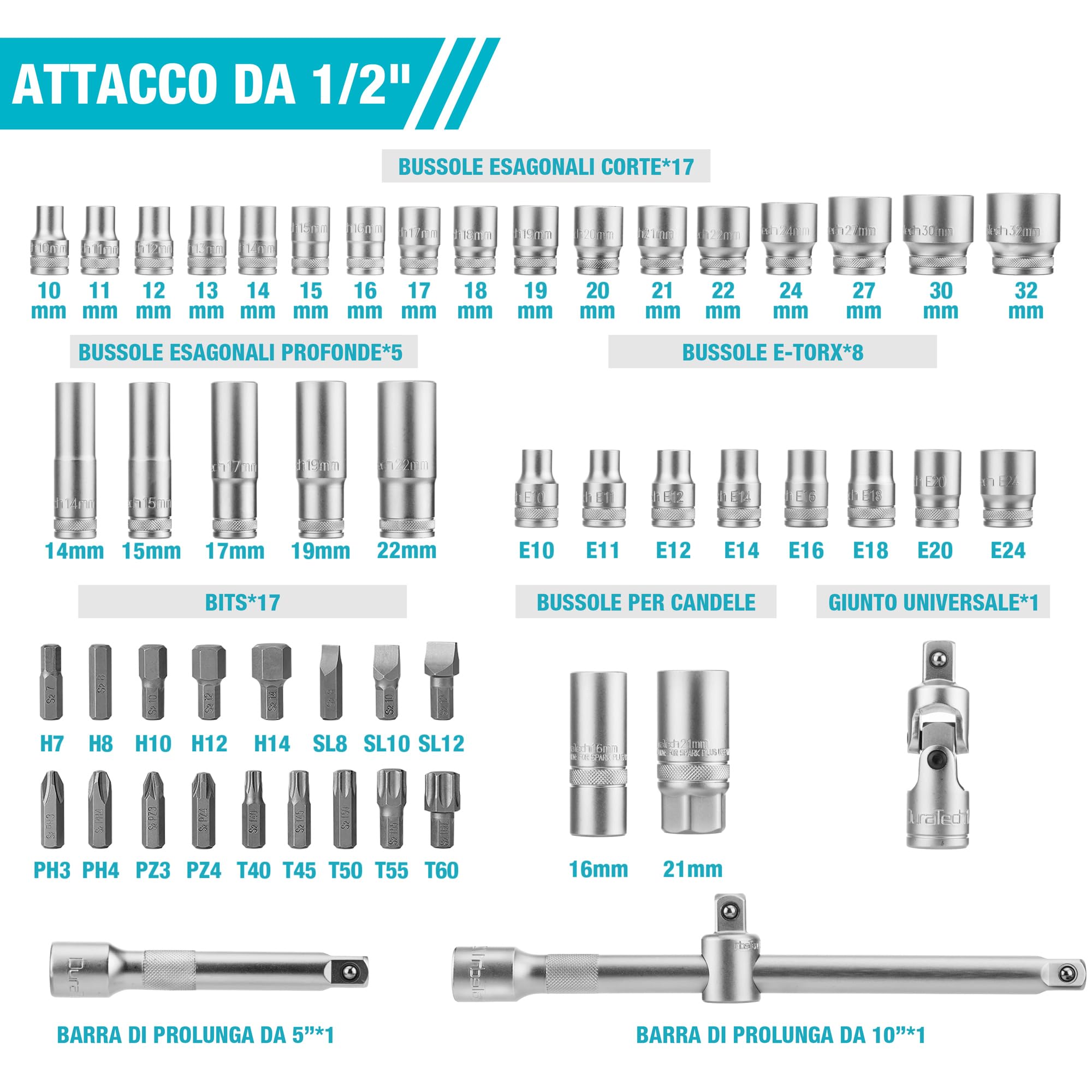DURATECH Set di Chiavi a Bussola 108 Pezzi, 1/2" e 1/4" | Cricchetto a 72 Denti, Cr-V, con Scatola, Include Cacciavite e Punte, Ideale per Riparazioni e Lavori Meccanic