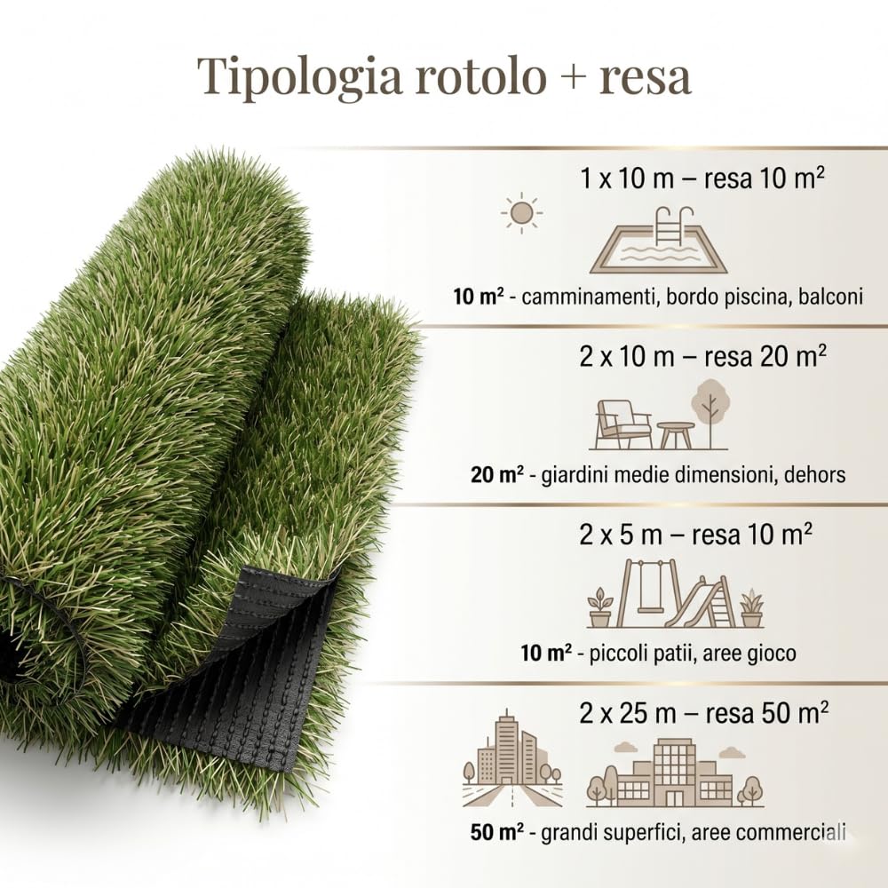 Prato Sintetico Drenante 45 mm Effetto Prato Inglese, Erba Finta in Rotolo Extra Soffice per Giardino e Terrazzo, Verde Naturale UV, Zero Manutenzione e Pet Friendly (2 x 5 m (10 m²))