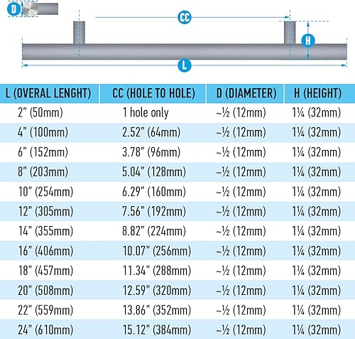Miniatura 4 de Pandora - Tirador De Barra De Acero Inoxidable Sólido Para Cajón Armario De Cocina Hardware - 14 Pulgadas
