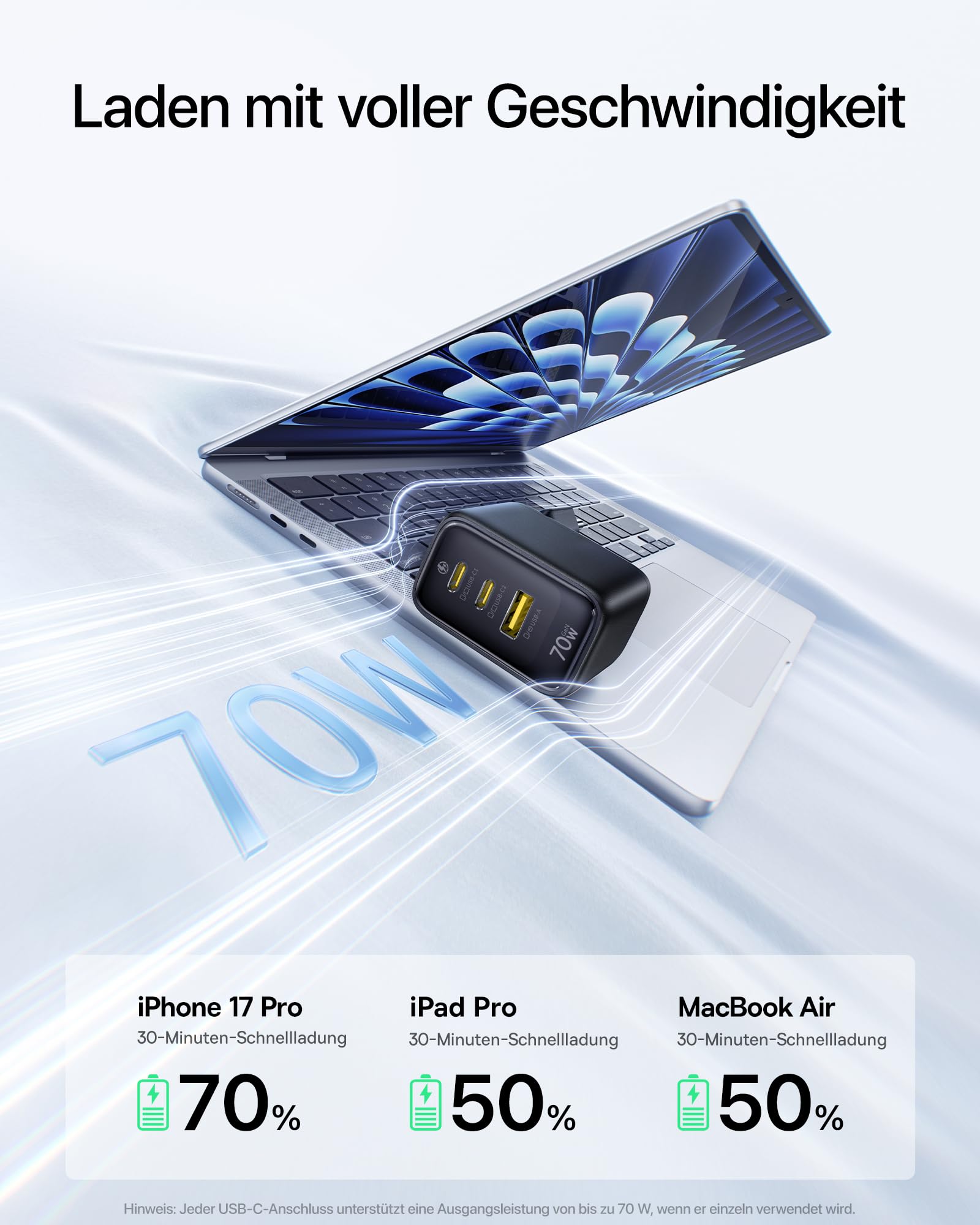 Baseus Enerfill 70W USB C Ladegerät, 2Pack 3-Port GaN6 Schnellladegerät, kompaktes Netzteil für MacBook Air, iPhone 17/16/15 Pro Max, iPad Pro, Galaxy S25/S24, Pixel, Laptop und mehr