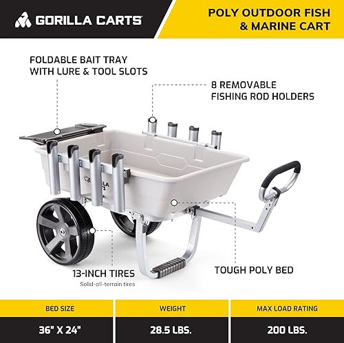 Miniatura 2 de Gorilla Carts Carrito de pesca y marina de polietileno para exteriores, capacidad de 5 pies cúbicos, clasificación de carga de 200 libras, marco de