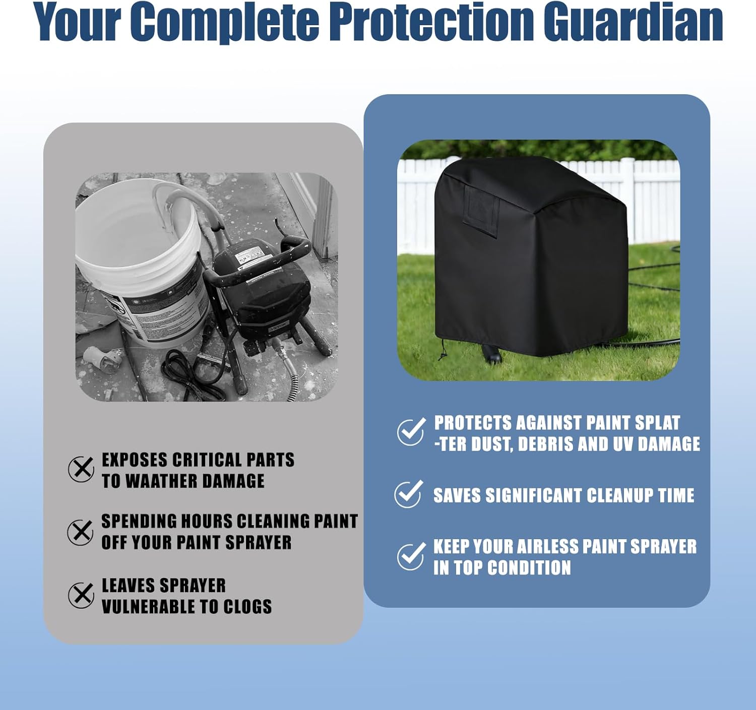 Airless Paint Sprayer Cover and 100ft Hose Cover Set, Heavy-Duty 600D Oxford Fabric Dust Cover with Hook and Loop & Drawstring, Airless Paint Sprayer Accessories (16x16x17.5in)