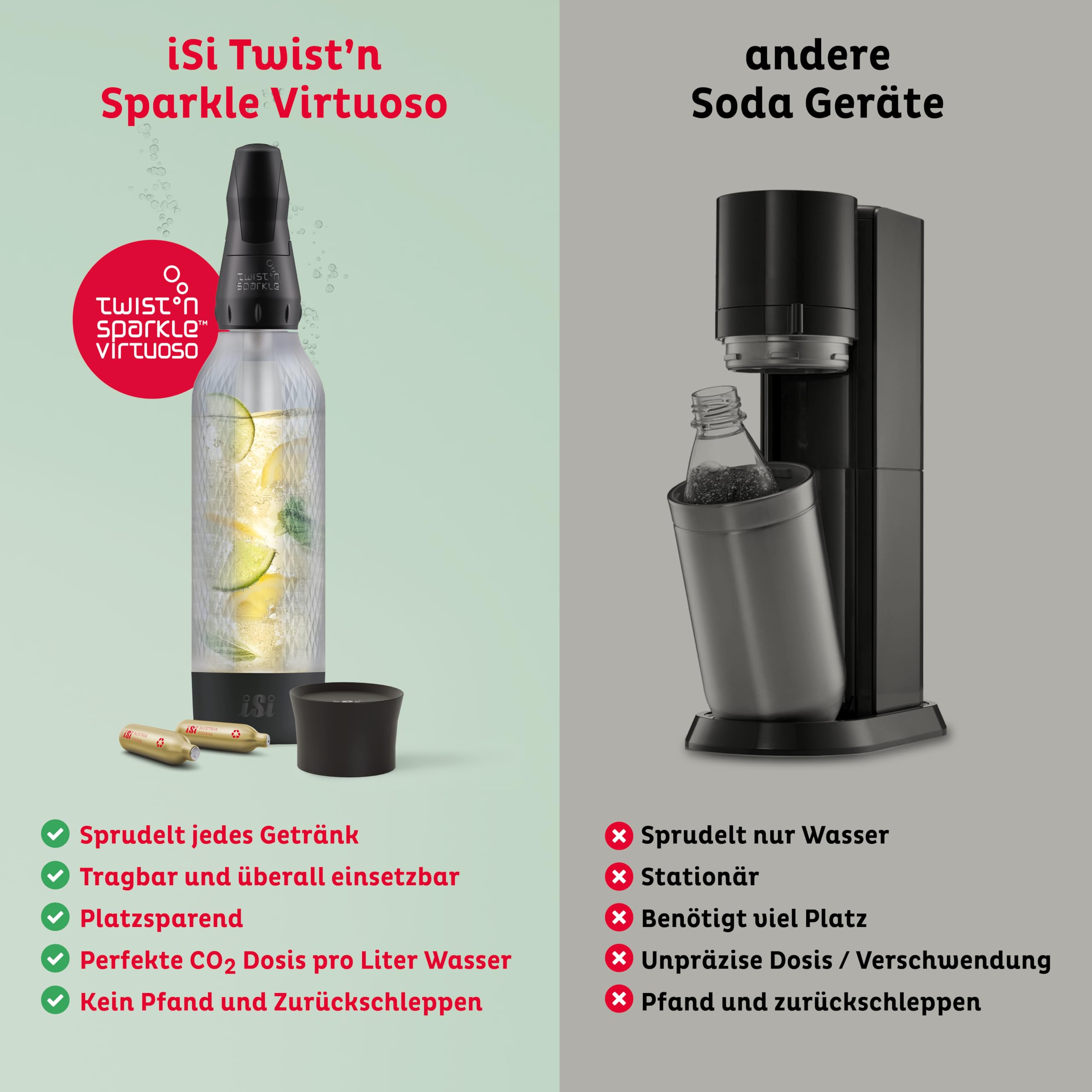 iSi Twist'n Sparkle Virtuoso Spruzzatore d'acqua 0,95 l – Soda Maker per acqua frizzante, succhi e cocktail – Sprudler & Soda Maker con custodia in silicone antiscivolo – Macchina alternativa per