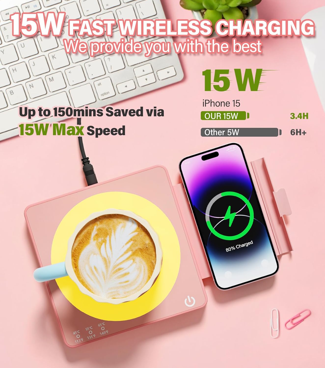 Pink Mug Warmer with 15W Wireless Charging, Coffee Cup Warmer for Desk Auto Shut Off, 3 Temp Settings, Smart Warmer Plate for Heating Coffee, Milk, Tea, Beverage, Candle, Women Gifts (No Cup)