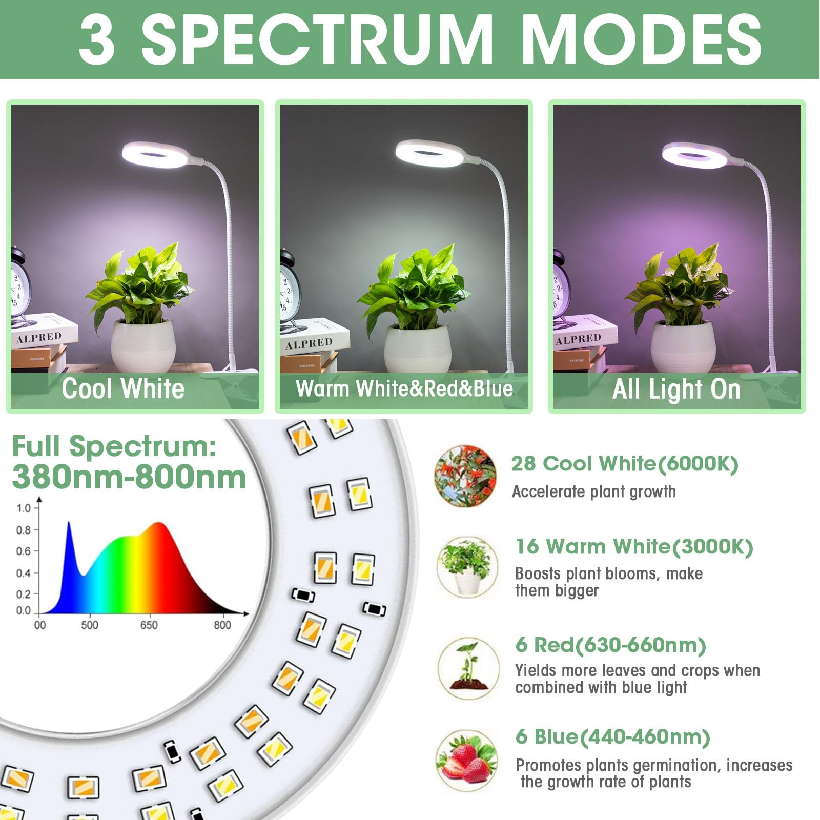 Lampe Horticole LED Spectre Complet 10W 56 LED Grow Light pour Plantes Intérieur