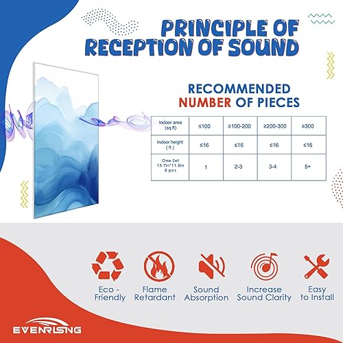 Miniatura 4 de Paquete de 8 paneles acústicos artísticos con autoadhesivos, arte acústico de pared de 48 x 32 pulgadas, mejores paneles decorativos a prueba de