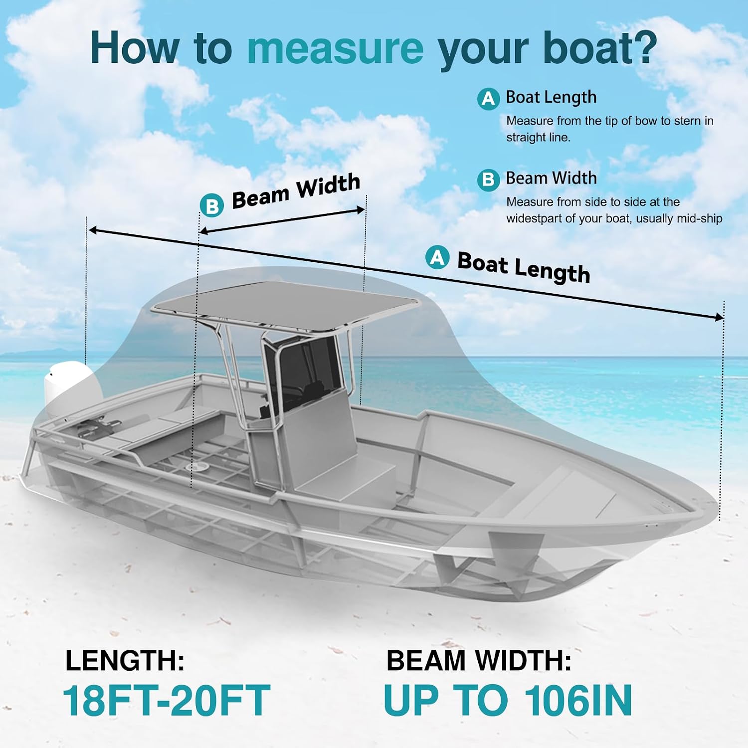 1200D Heavy Duty T-Top/Hard Top Boat Cover, 18-20ft Trailerable Waterproof Center Console Boat with T TOP Roof, T Top Boat Cover with Motor Cover, Beam Width Up to 106", Grey
