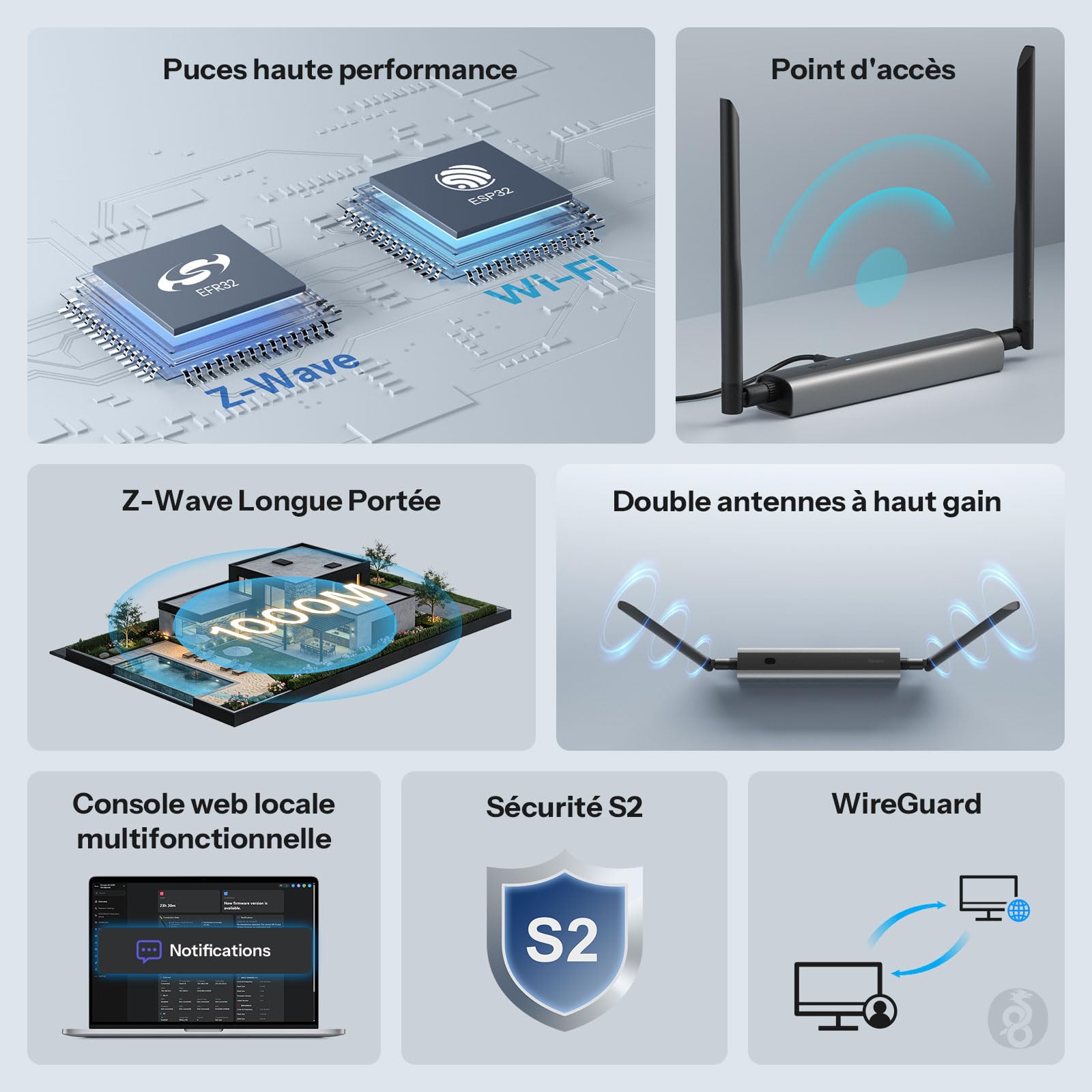 SONOFF Z-Wave 800 PoE Dongle Max (Dongle-MZG23)