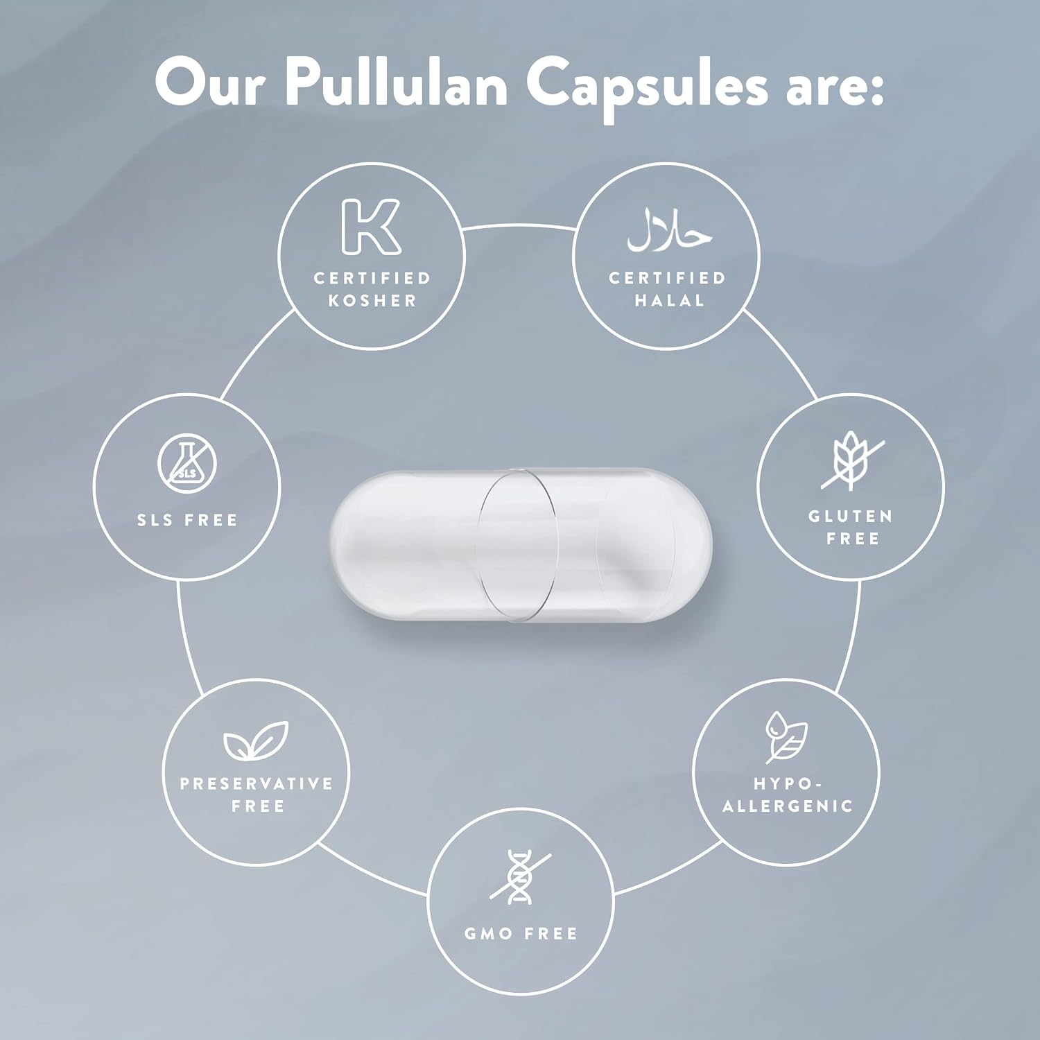 PureCaps USA - Size 0 Empty Clear Vegetarian Pullulan Pill Capsules - Fast Dissolving and Easily Digestible - Preservative Free with Natural Ingredients - (1,000 Joined Capsules)