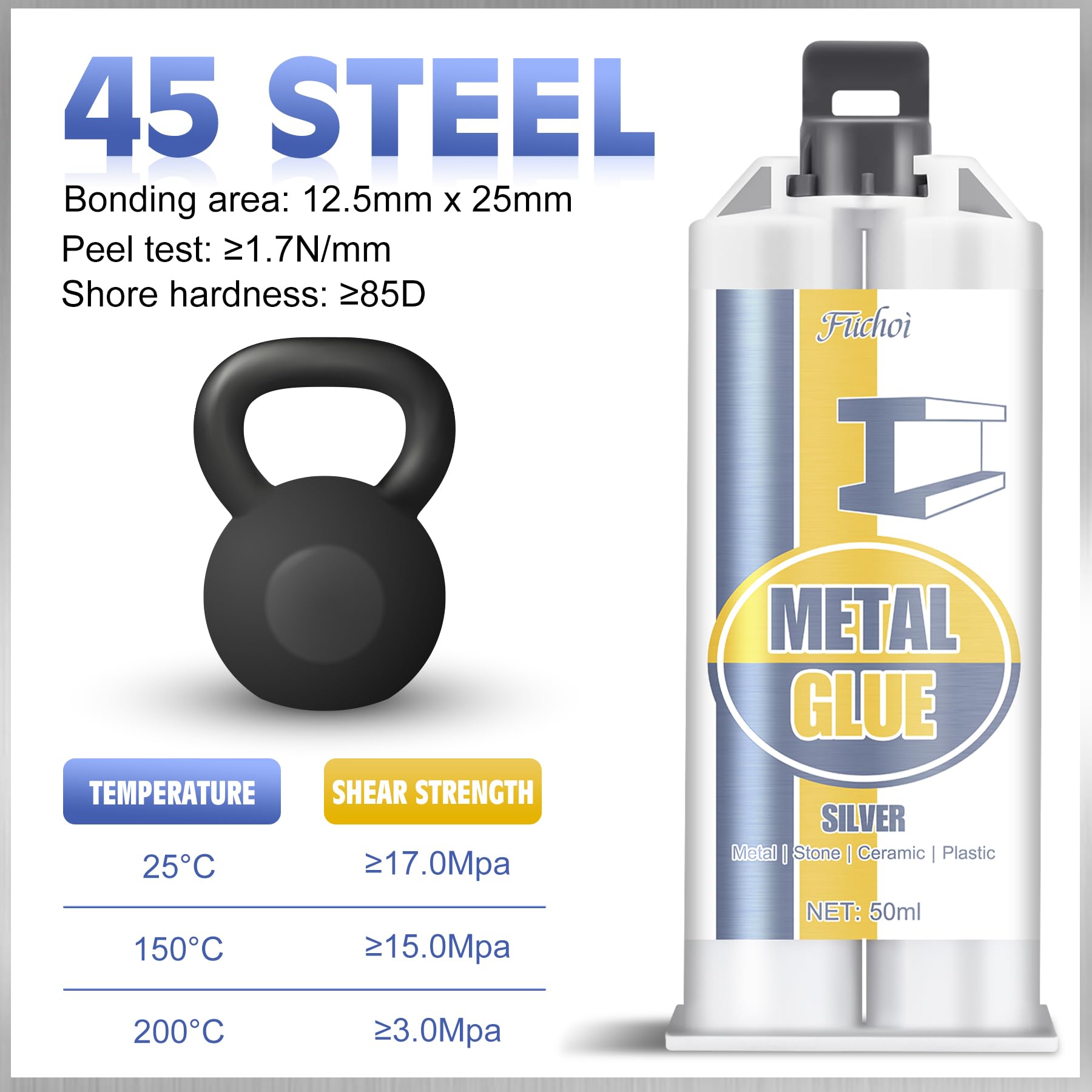 Klej do metalu Extra Stark 100ml - 2-składnikowy płynny klej metalowy do spawania i naprawy stali nierdzewnej, aluminium, ceramiki, tworzyw sztucznych, drewna, kamienia - wodoodporny, odporny na