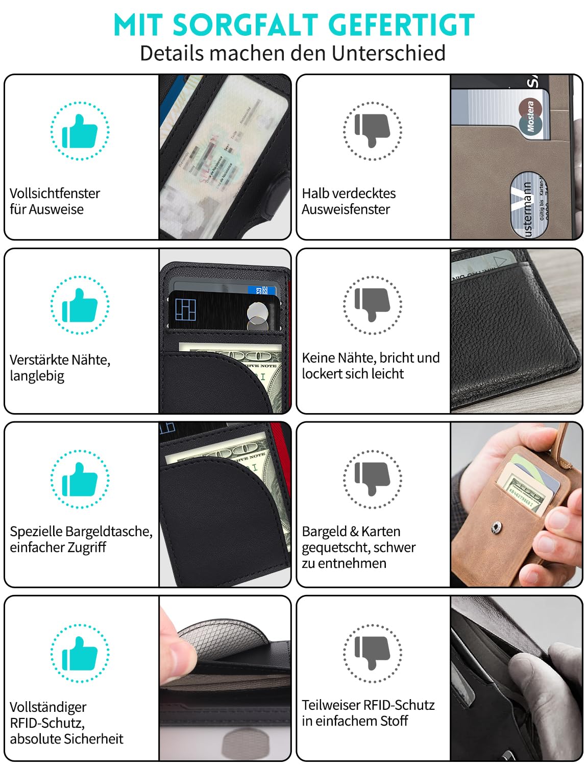 Magnetic Wallet Slim, 4000G Starke Magnetkraft Geldbörse für iPhone 17/16/15/14/13/12 Serie, RFID-Schutz Magnetic Kartenhalter Dünn mit 6-Kartenkapazität & Telefonständer (Schwarz)