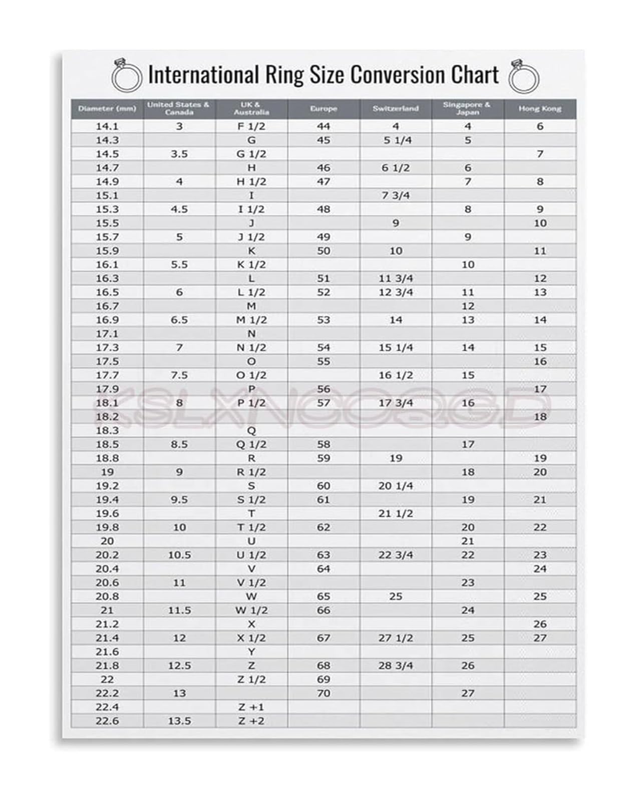 MQXFCZUX International Ring Size Conversion Chart Canvas Wall-Art Print Gift for Fiancée Bride Jewelry Lovers Decor Unframed,16x24inch(40x60cm)