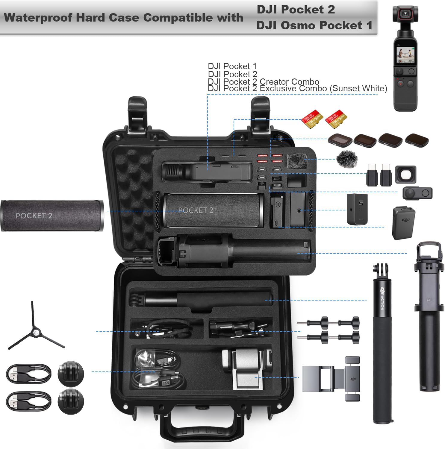 Lekufee Waterproof Hard Case Compatible with DJI Osmo Pocket 2/DJI Pocket 2 Camera and Accessories(Case Only)