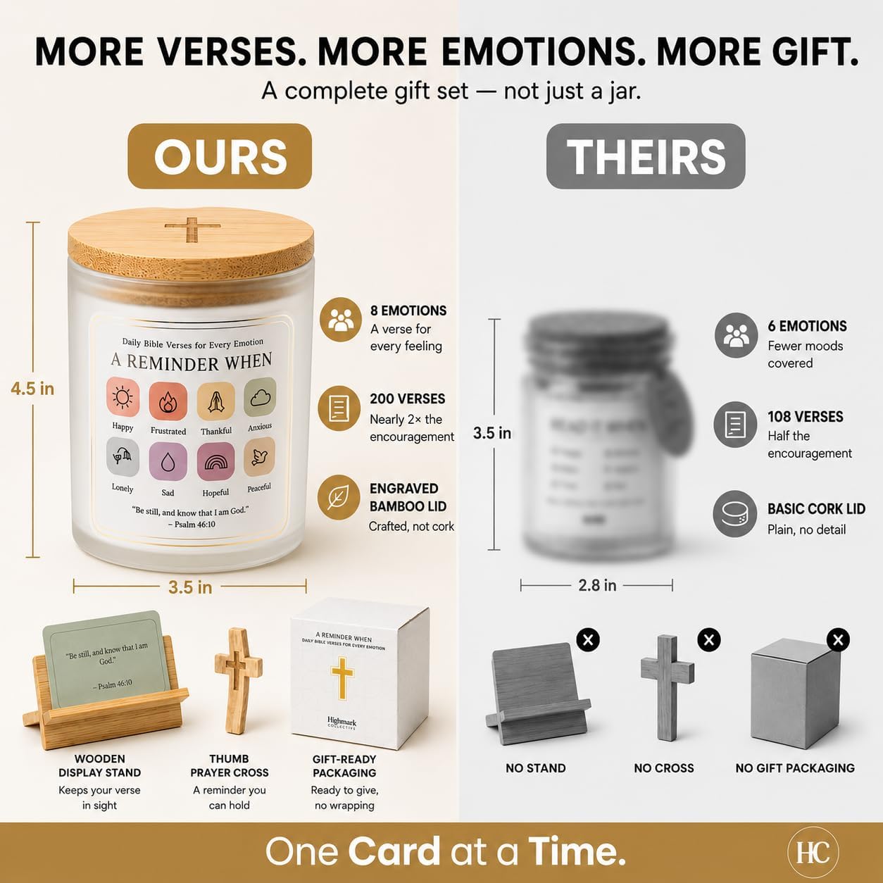 Bible Verse Jar for Women - 200 Scripture Cards for 8 Emotions
