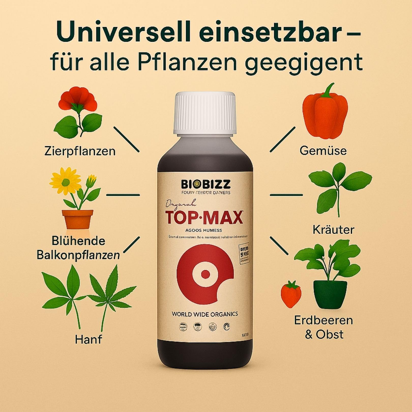Weedness BioBizz Top Max 1 litres - Engrais Naturel Cultures de tomates en intérieur Orchidées liquides Bonsaïs biologiques NPK