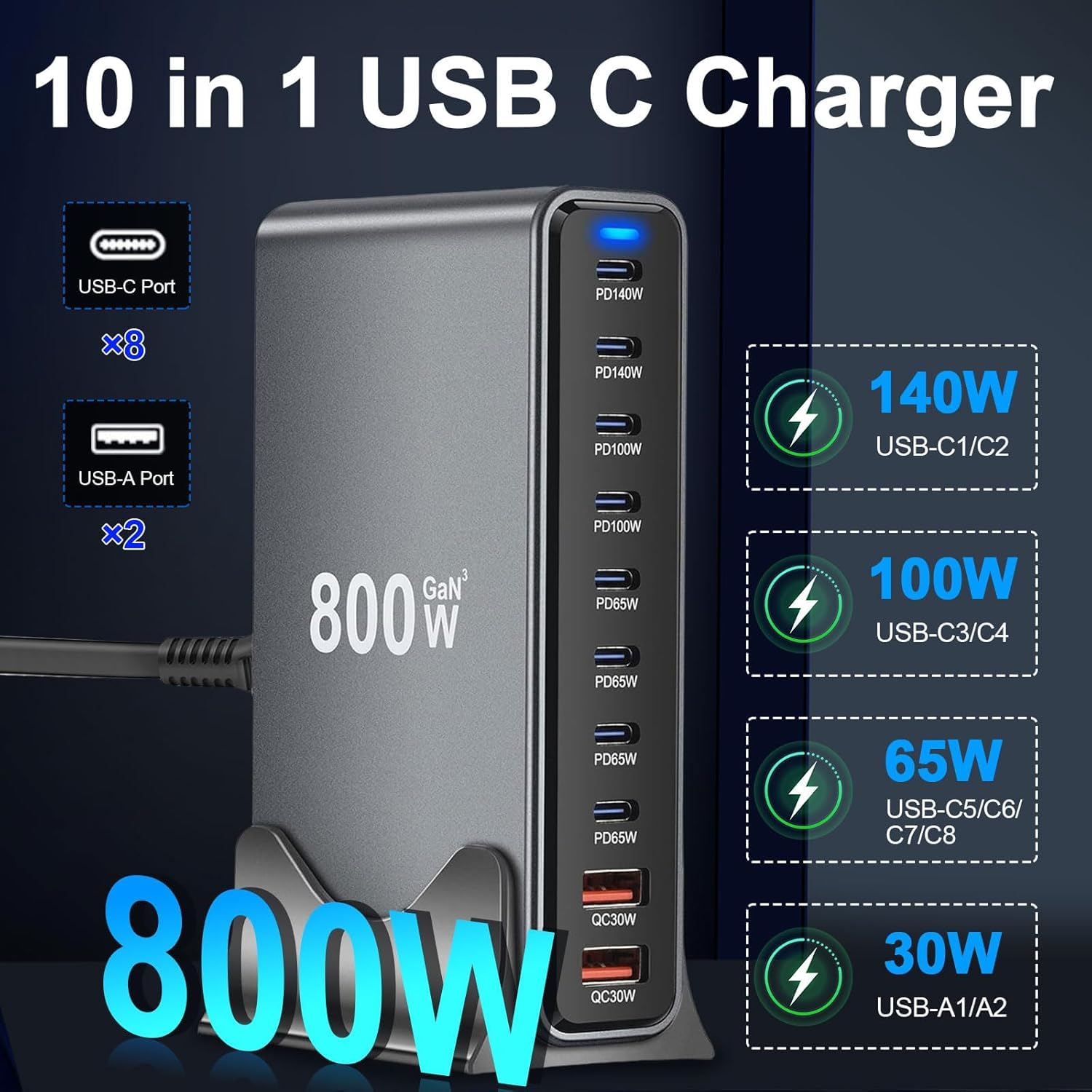 800W Caricatore USB Multiplo, 10 Porte (8 USB-C + 2 USB-A) con Ricarica Rapida, Con Cavo USB, Caricatore PD PPS 100W Alimentazione per MacBook, iPad Pro/Air etc