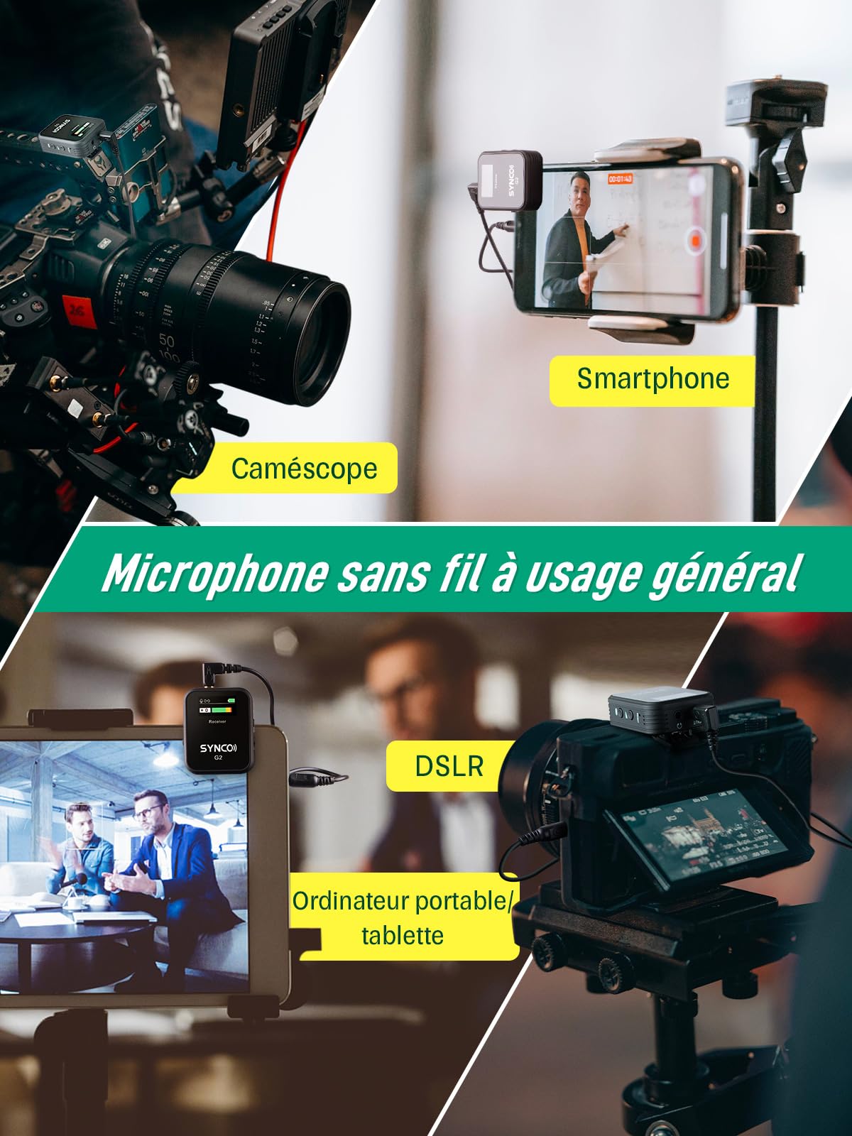 SYNCO G1(A1) Micro Sans Fil Lavalier 2,4 GHz - Portée 70 M, Kit émetteur+récepteur Pour Smartphone, Caméra, Ordinateur - 4
