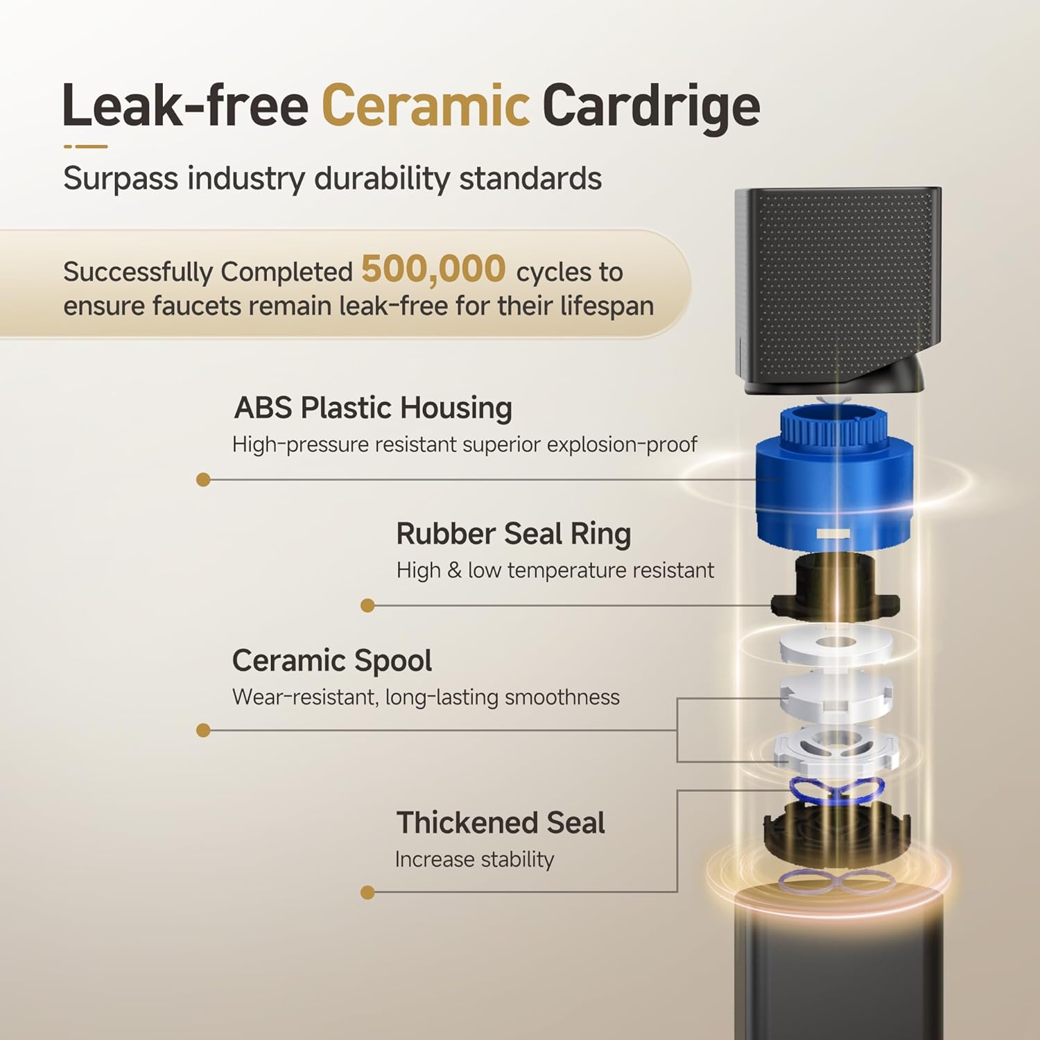 Modern Single Hole Bathroom Faucet | 7.4" Matte Black Luxury Single Handle Bathroom Faucet with Solid Brass Body, Spot-Free Finish & Anti-Splash | 1 or 3 Hole | Geometric Square Design - Image 4