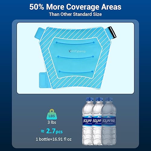 Miniatura 5 de Comfytemp - Paquete de hielo grande para la cadera para ciática, reemplazo de cadera, compresas de hielo de gel reutilizables para lesiones,