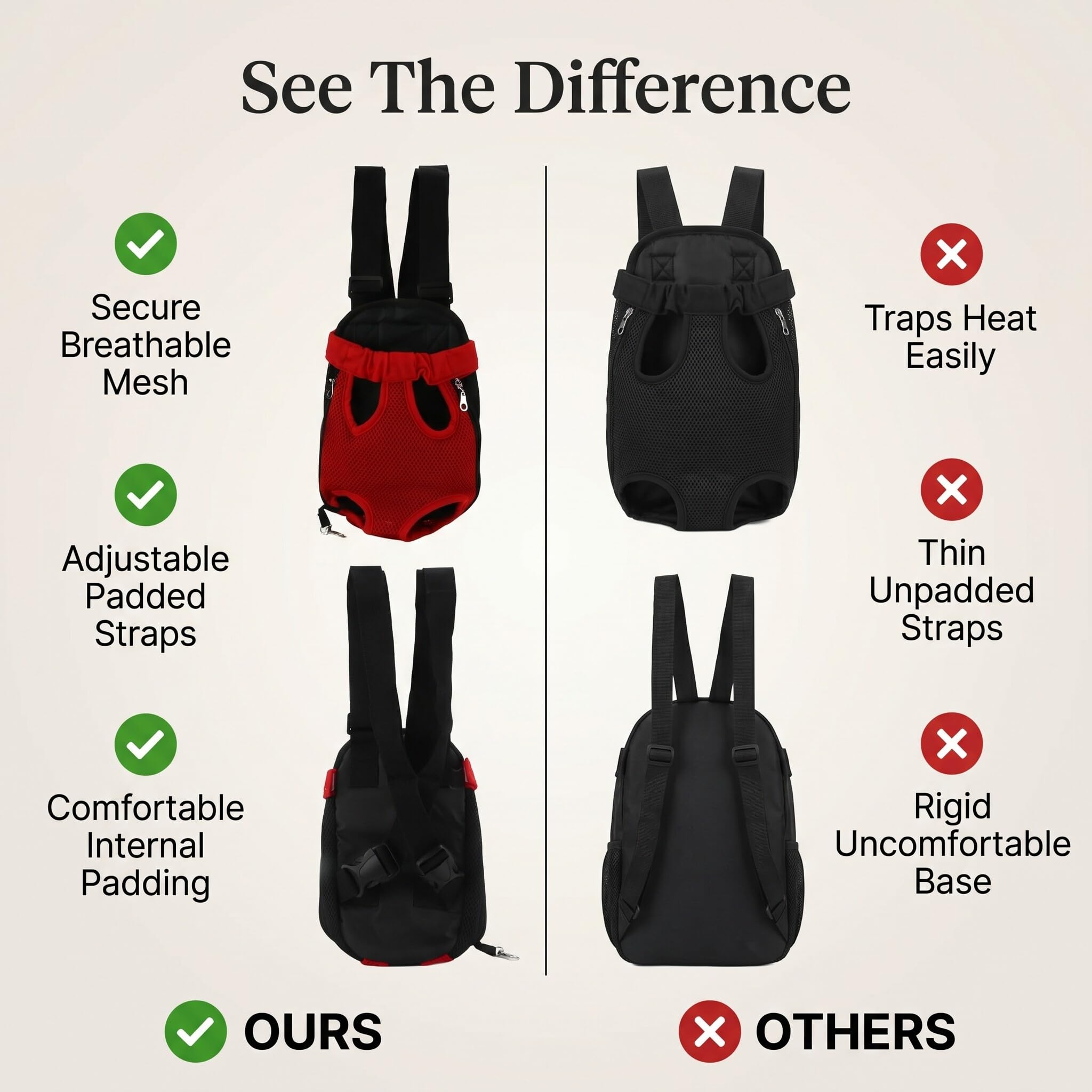 Haustiertrage Rucksack Hundetrage Brusttasche Freihändige Brusttrage Vierbeinige Rucksacktasche für Kleine Mittelgroße Hunde und Katzen Wandern Outdoor Reisen(S rot)