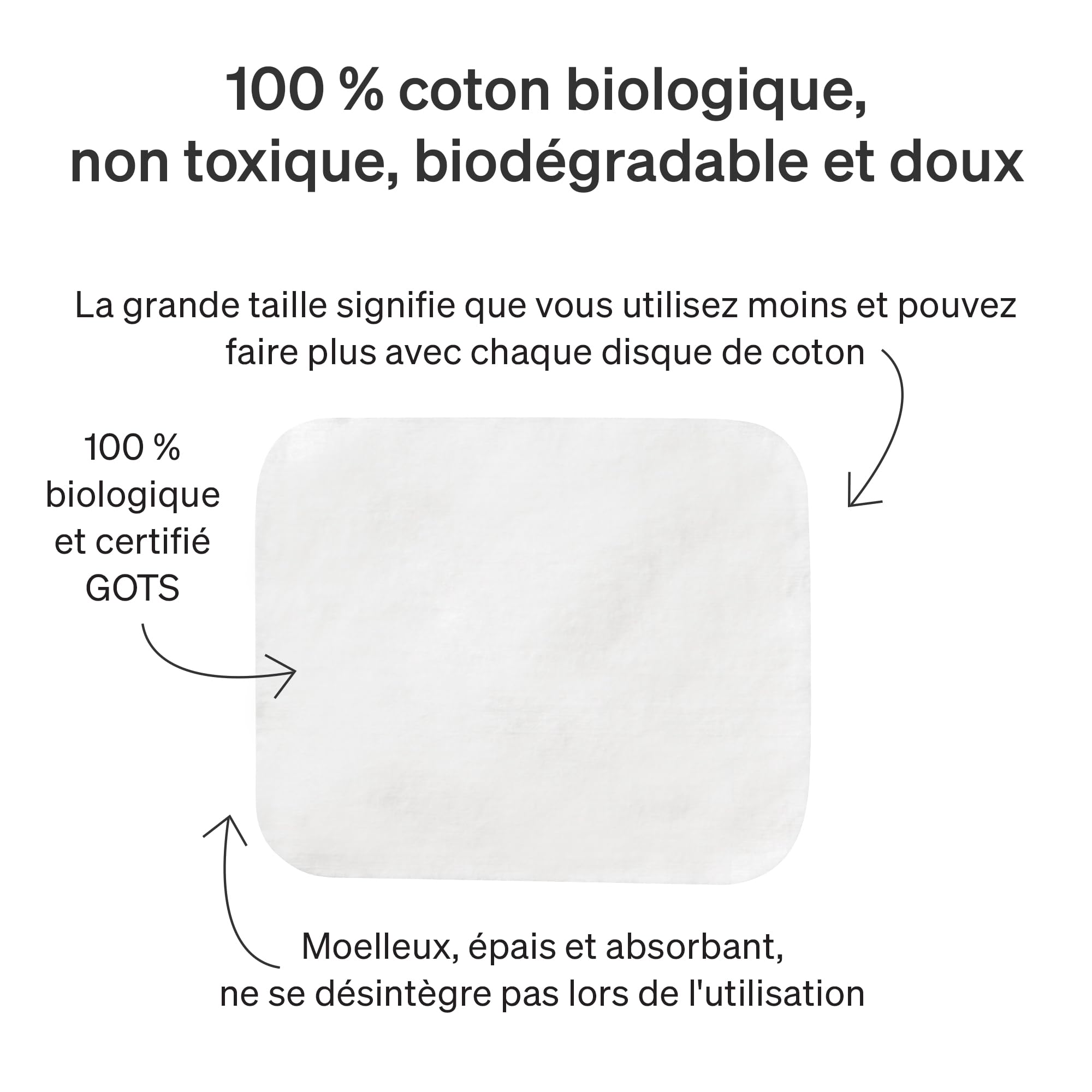 100% BIO Coton Bébé Change Carré par Love Noobs, Lot de 6x60 (360 Pads), Maxi Coton pour Bébé pour Les Peaux Sensibles