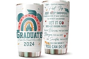 The Places You'll Go! Dr. Seuss Graduation Mug