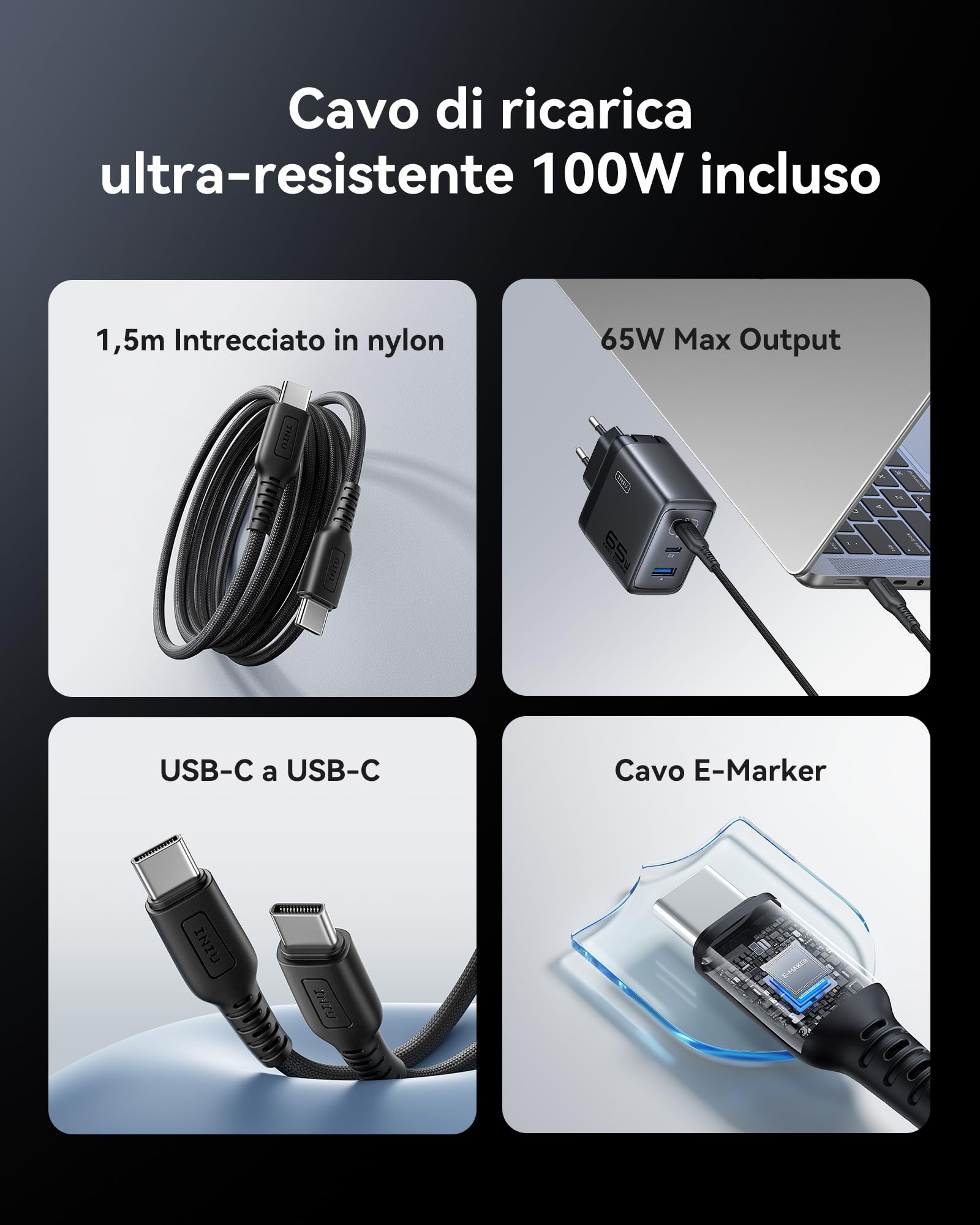 INIU 65W Caricatore USB C, 3-Porte Presa USB Multipla PD & QC per iPhone 16 15 Pro Max, iPad Pro, Samsung S25 S24 S23