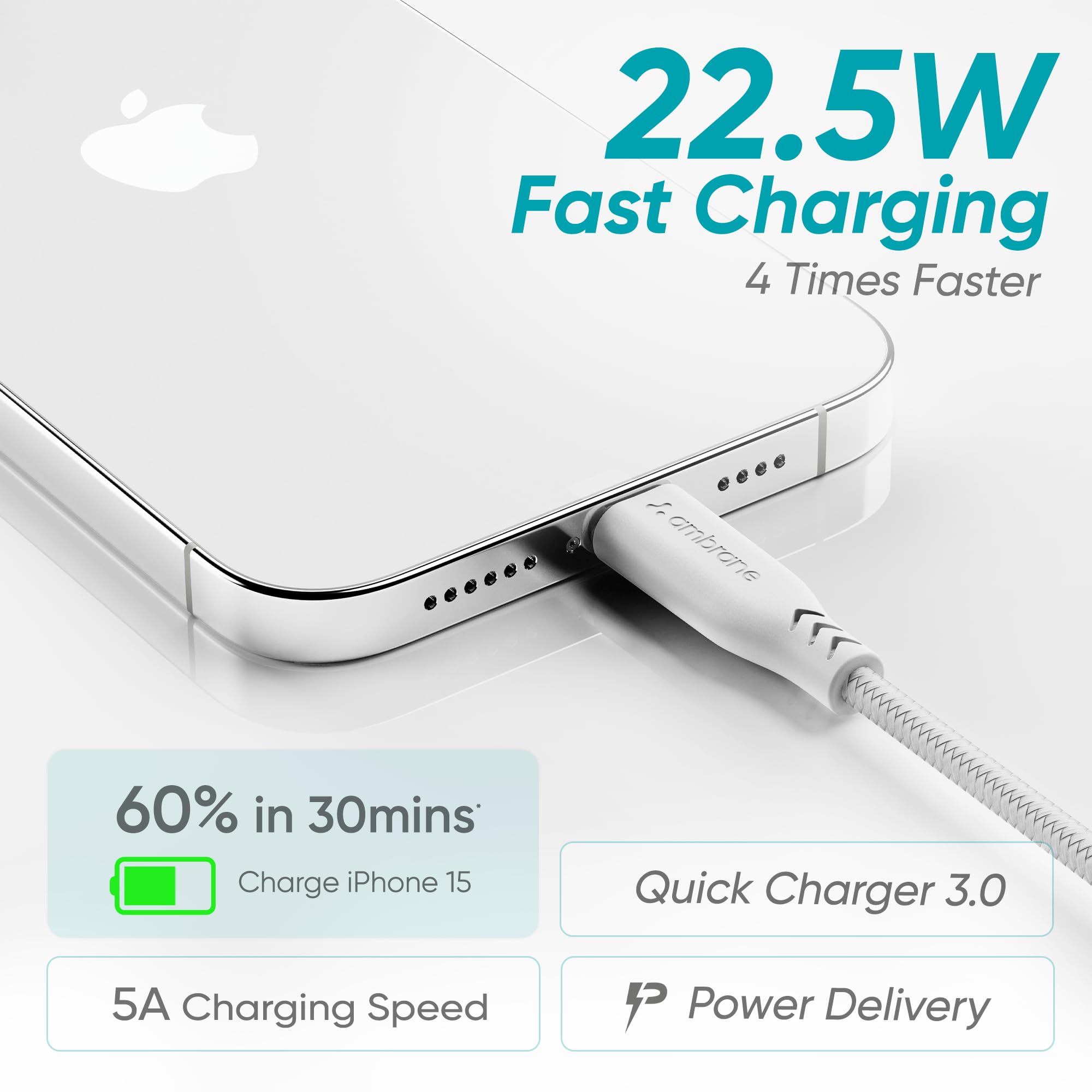Ambrane Unbreakable 3A Fast Charging 1.5M Braided Type C USB Cable For Smartphones, Tablets & Other Type C Devices, 480Mbps Data Sync, Quick Charge 3.0 (RCT15 White) — Amazon image 2