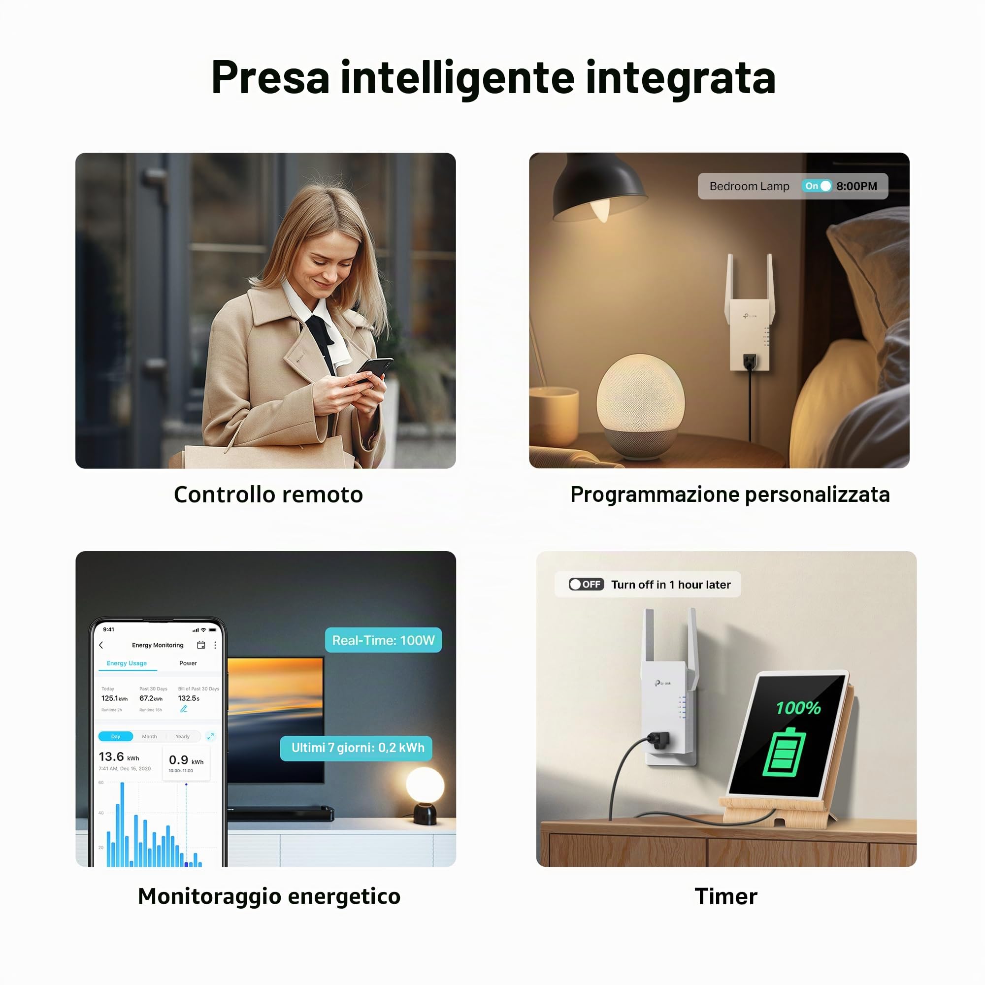TP-Link RE765X AX3000 WiFi 6 Range Extender w/Smart Plug Integrated Passthrough | Ripetitore wireless dual-band con porta Ethernet | Fino a 2400 mq, 64 dispositivi | Compatibile EasyMesh |