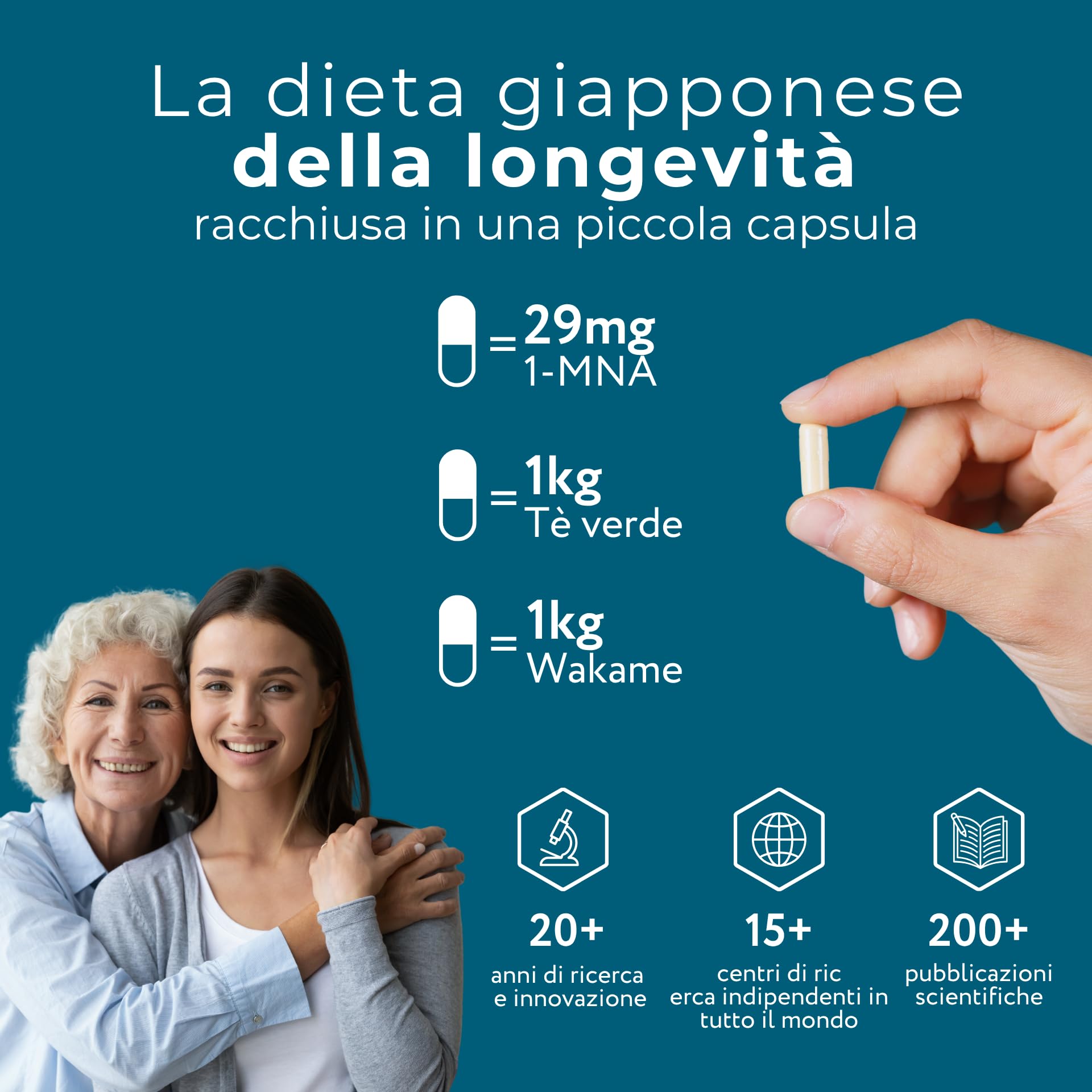 1-MNA, Integratore Anti-Età, Ottimizza NAD+, Biohacking, Supporto per la Salute Cellulare, Formulato Scientificamente con Biodisponibilità Maggiorata, Vegan, 30 Compresse