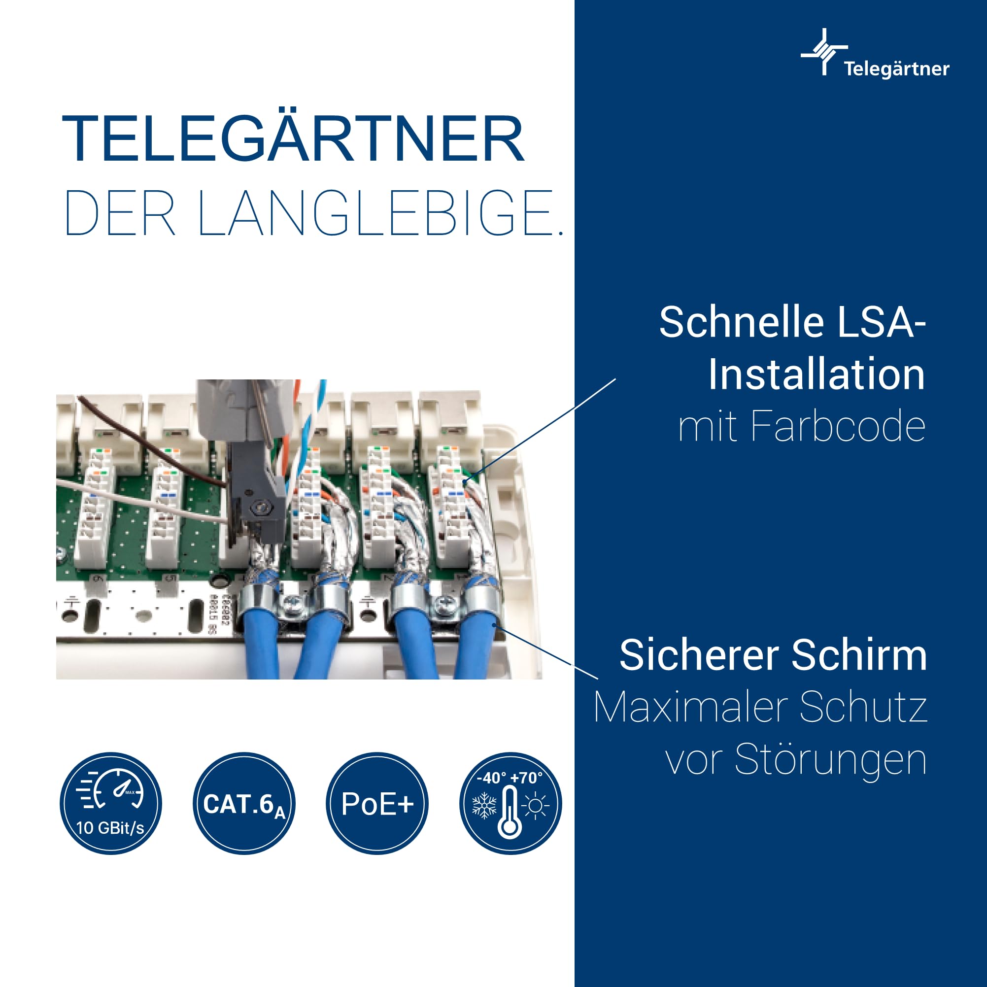 Telegärtner Cat.6 Patch Panel - Hub de Red, Plateado