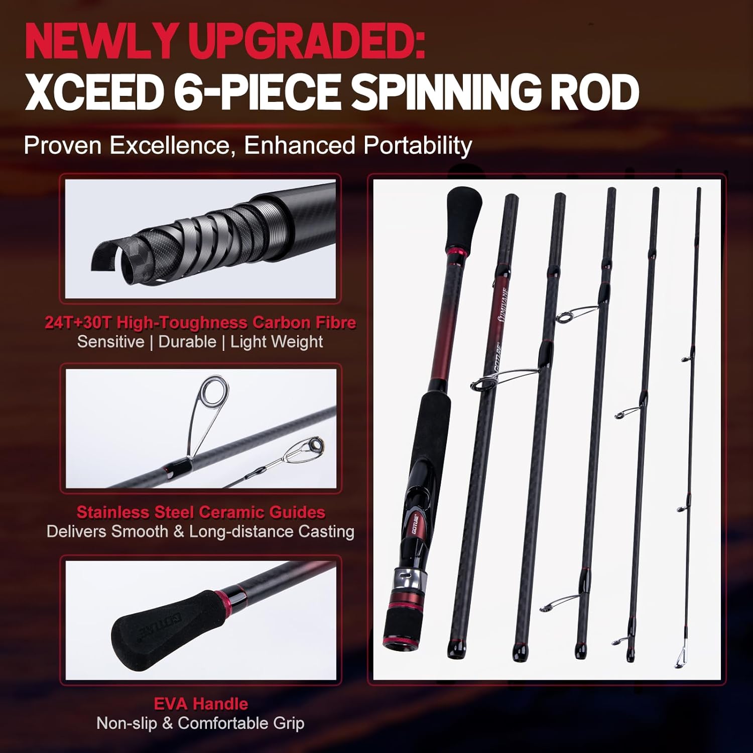 Goture Spinning Fishing Rod & Reel Combo with Carrier Bag,6.6-9FT,Spin Reels, Lures Kit, Pliers, Braided Line, Fish Gripper, Carbon Fiber Freshwater Fishing Rod Full Kit for Starter