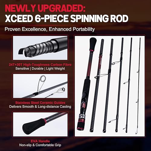 Miniatura 3 de Goture Spinning Fishing Rod & Reel Combo with Carrier Bag,6.6-9FT,Spin Reels, Lures Kit, Pliers, Braided Line, Fish Gripper, Carbon Fiber Freshwater