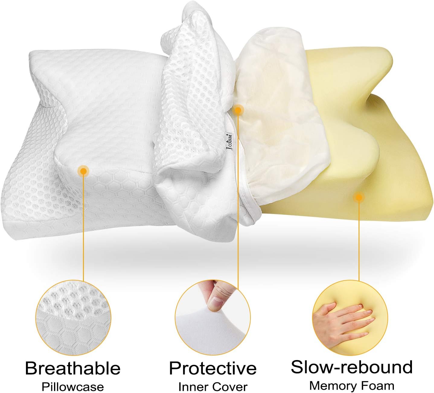 Tор Brаndѕ Coisum Cervical Pillow, Back Side Sleeper Pillow, Orthopedic Pillow for Neck Pain, Neck Pillows for Pain Relief Sleeping, Neck Support Pillows with a Washable Pillowcase, Contour Memory Foam Pillow