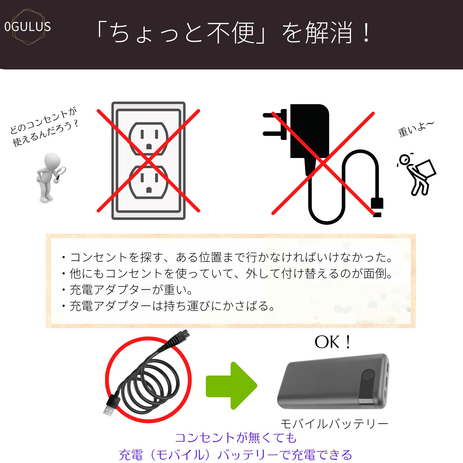 かえちゃんページ Amazon.co.jp: 0GULUS パナソニック シェーバー 専用 USB充電