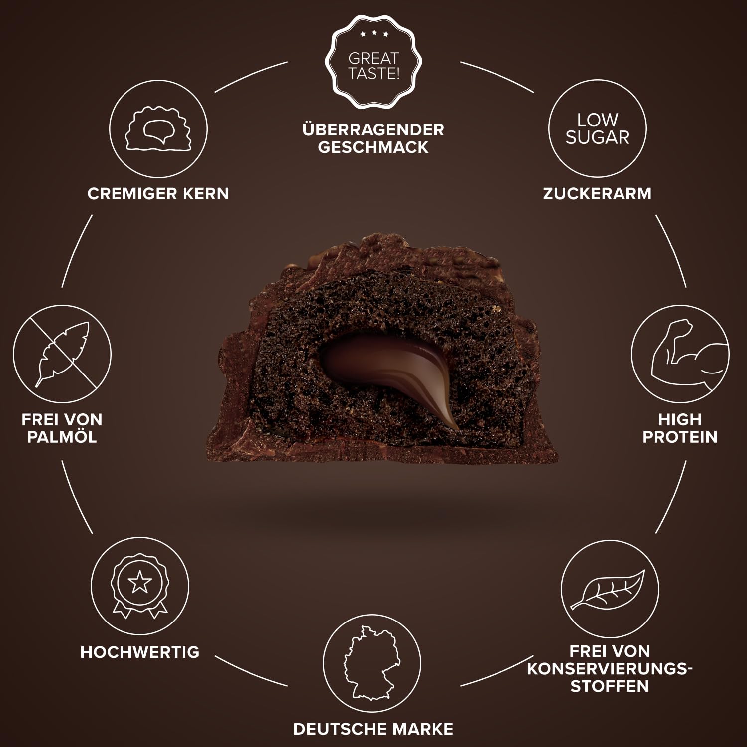 IronMaxx Lava Protein Bar - Dark Cookie - 18x40g | Barrita alta en proteínas con núcleo cremoso y cobertura de cacahuete y caramelo | Baja en azúcar y sin aceite de palma