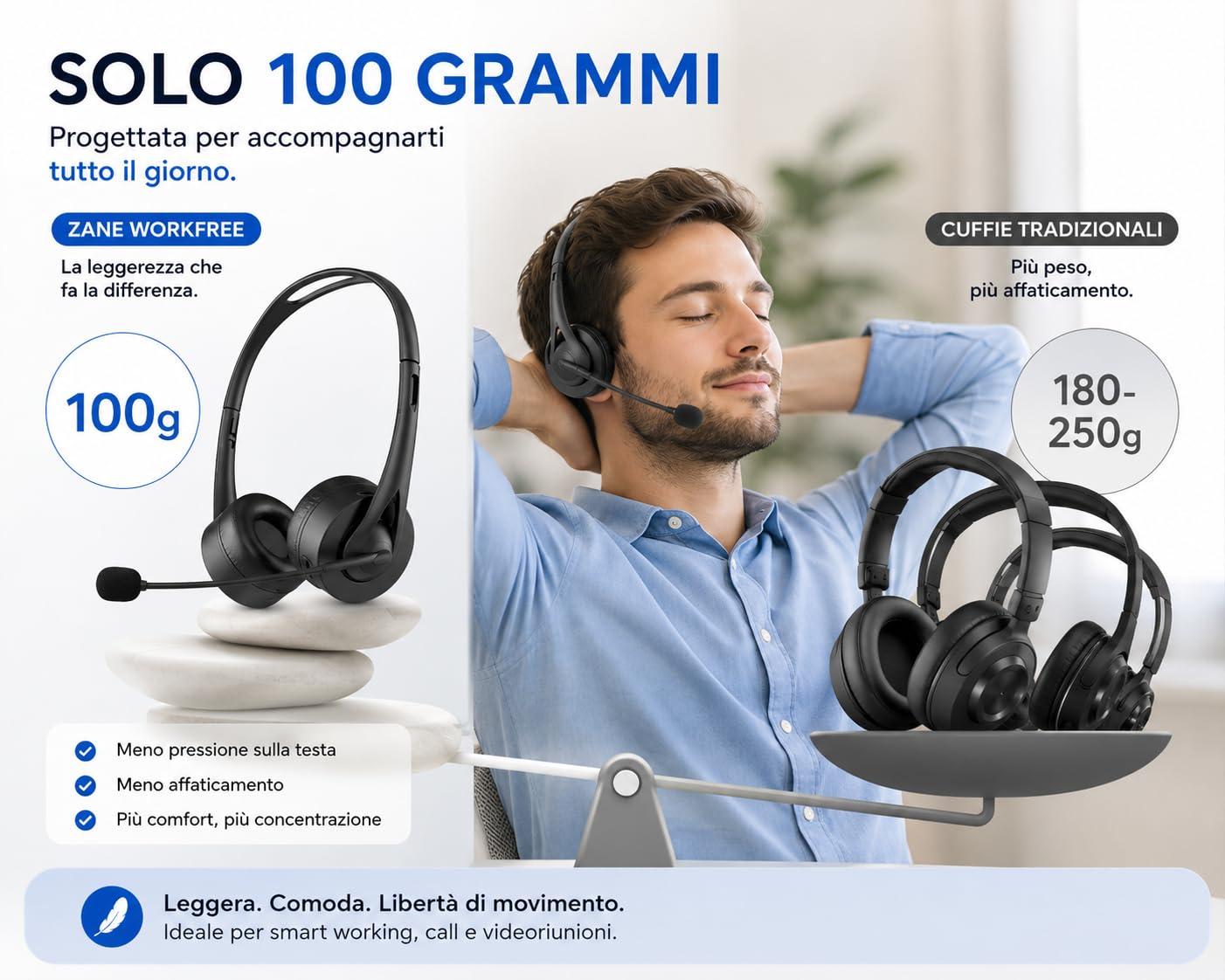 Zane WorkFree Cuffie Wireless con Microfono Bluetooth 5.3, Cuffie per Smart Working e PC, Microfono Orientabile con Riduzione del Rumore, 15 Ore di Autonomia, Compatibili con Teams Zoom Windows Mac