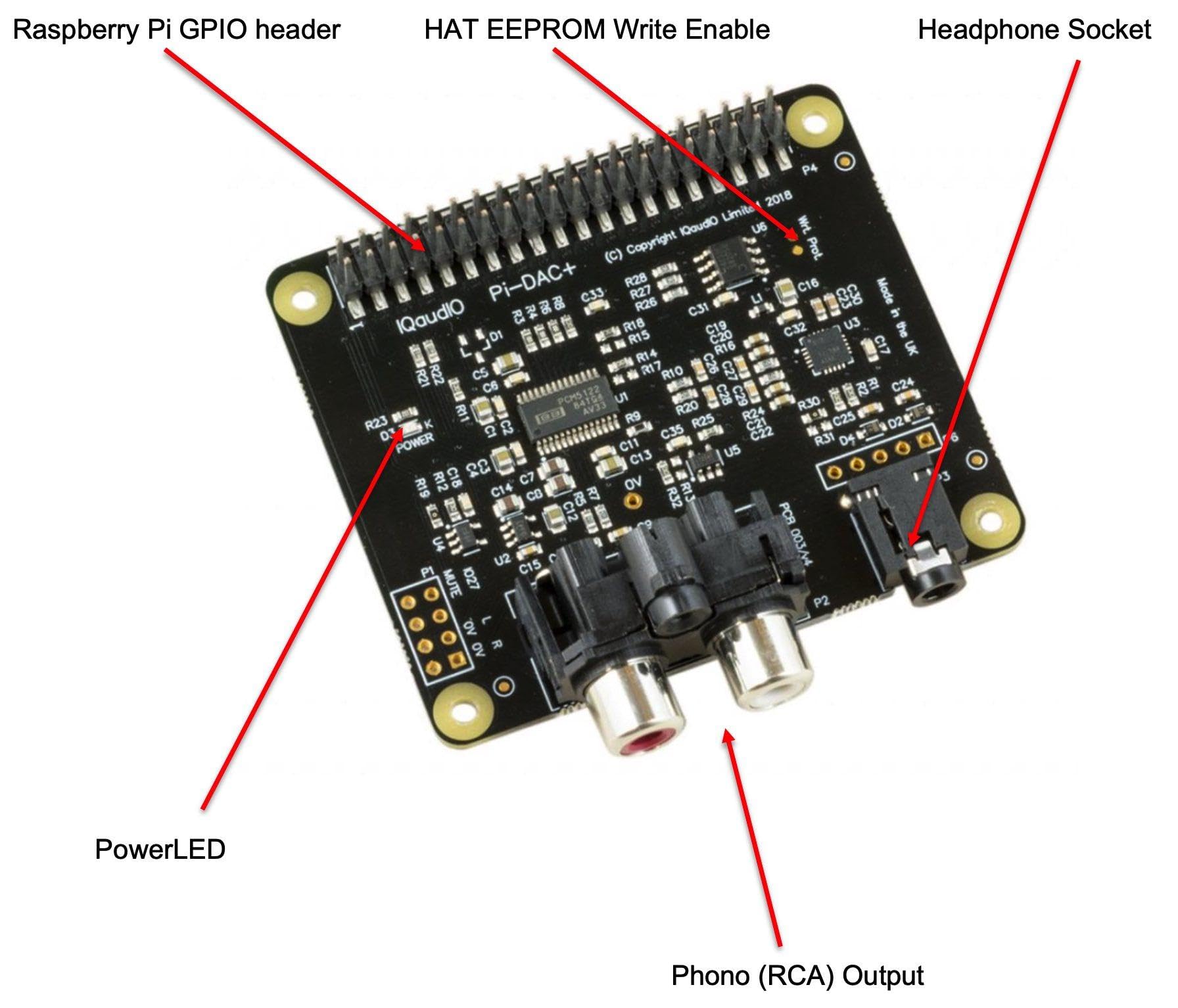 Raspberry Pi® IQaudio DAC+ scheda audio