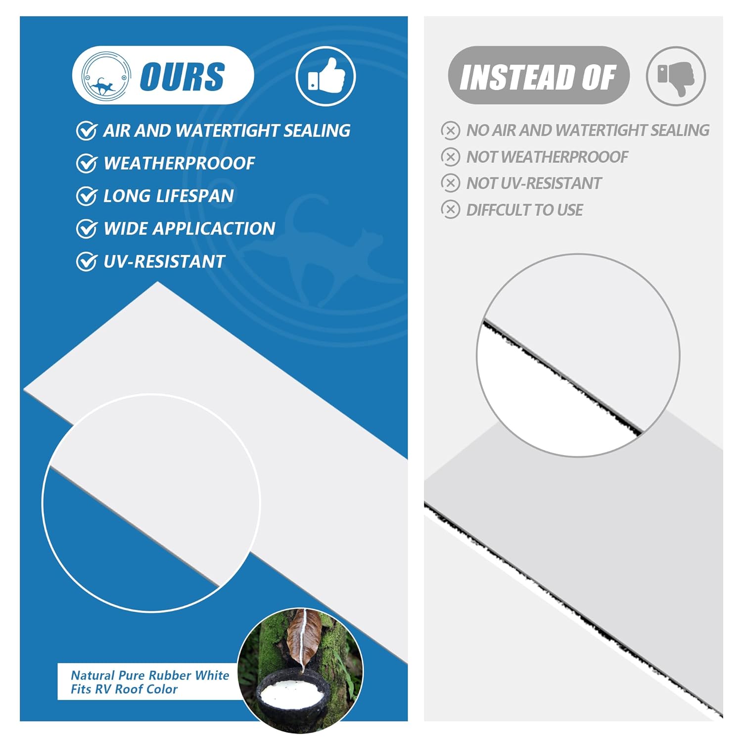 RV Roof Sealant Tape, 4 Inch X 50 Feet RV Repair Seal Tape for Camper Trailer Boat Seam Leaks Roofing, UV Resistant & Weatherproof, White