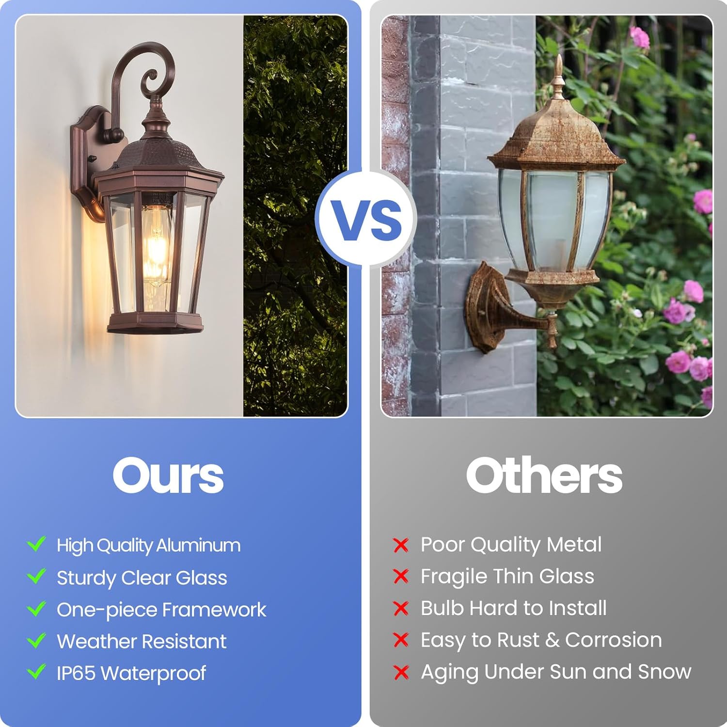 Outdoor Wall Lantern, Exterior Waterproof Outdoor Wall Light Fixtures, Brown Aluminum Porch Sconces with E26 Sockets & Clear Glass