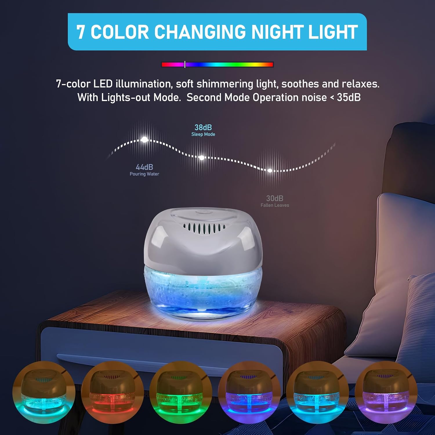 Water-Based Purifier Air Washer, Variable Speed Air Washer Aroma Diffuser with 7 Color 6 LED Night Light, Aroma Fresher Small Air Cleaner, Air Revitalizer & Freshener for Home, Office image 4