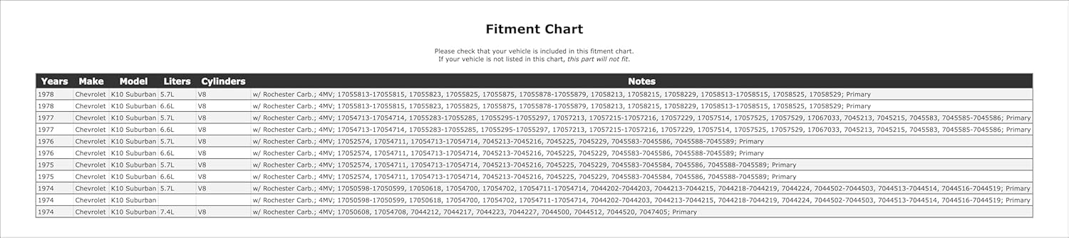 Carburetor Choke Pull-Off Compatible With Chevrolet K10 Suburban 1978 1977 1976 1975 1974 P-1487728