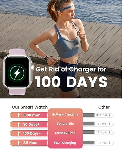 Miniatura 2 de Relojes inteligentes para iPhone y Android, 30 días de duración de la batería, para hacer y responder llamadas, con monitor de frecuencia cardíaca y